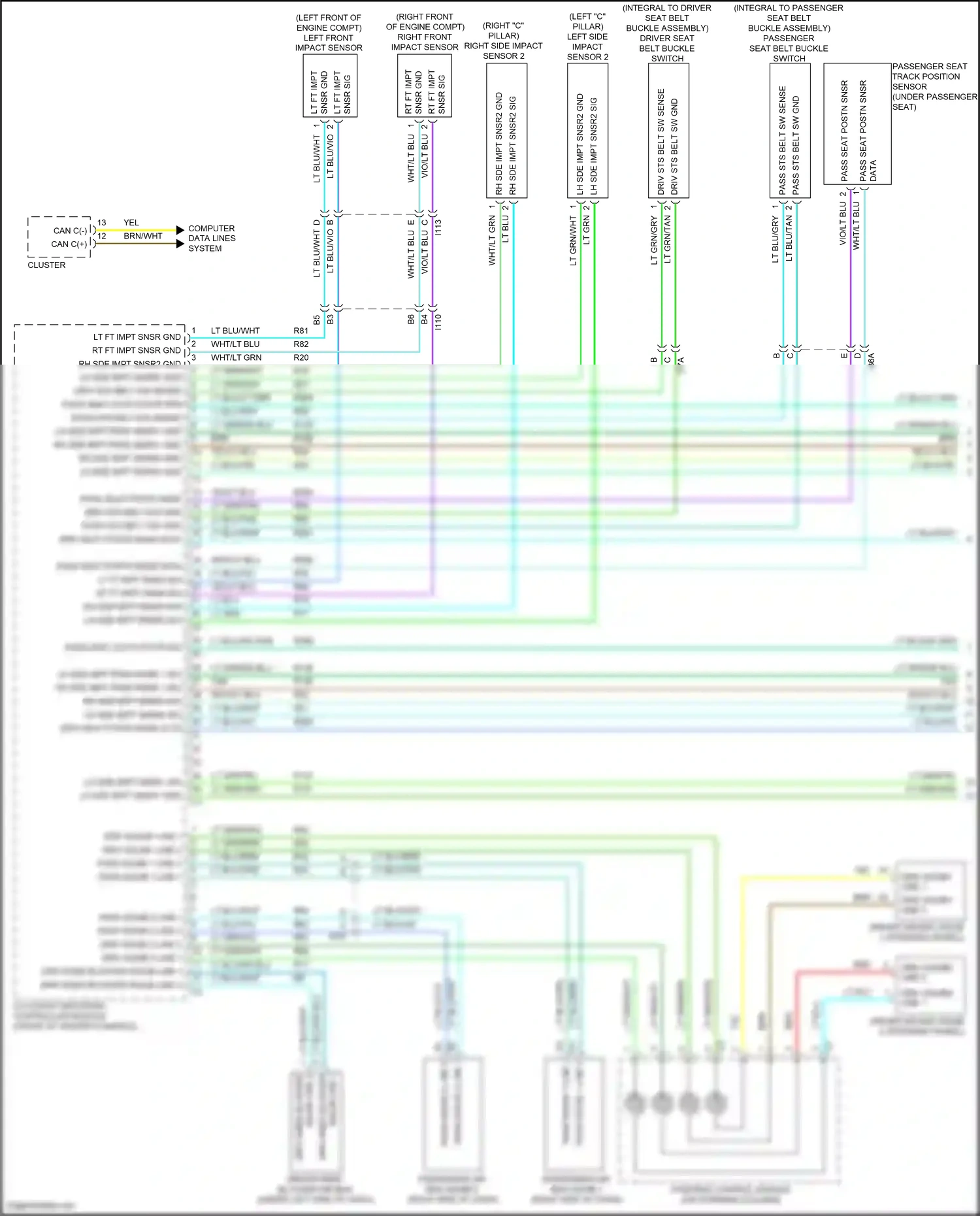 Dodge Journey I facelift (2011-2020) computer data lines system wiring diagram  (9 of 53)