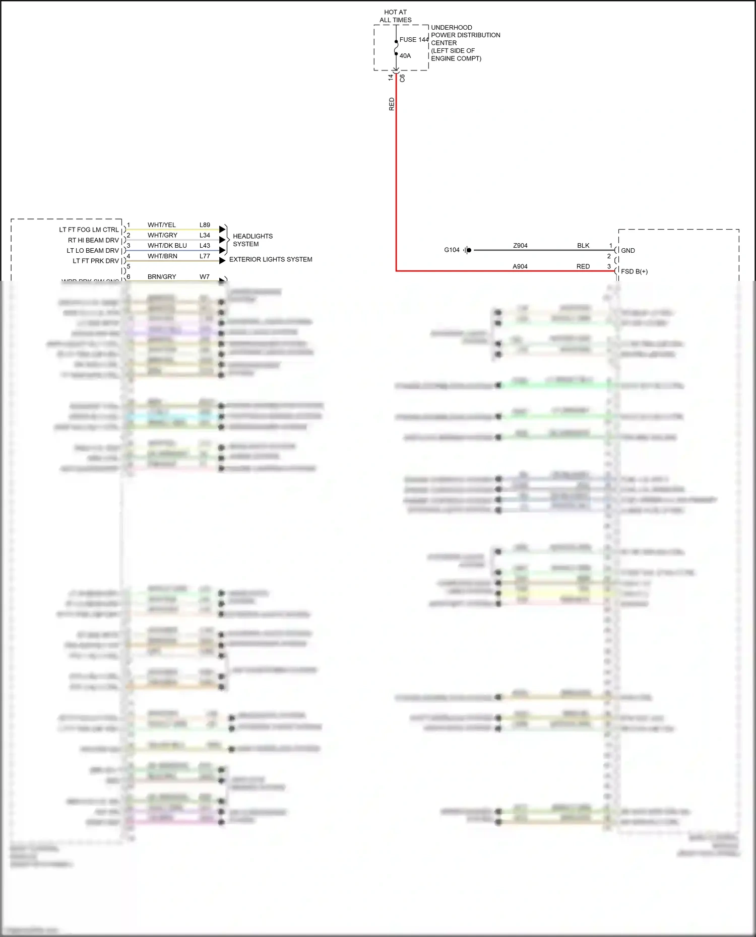 Dodge Journey I facelift (2011-2020) engine controls system wiring diagram  (2 of 5)