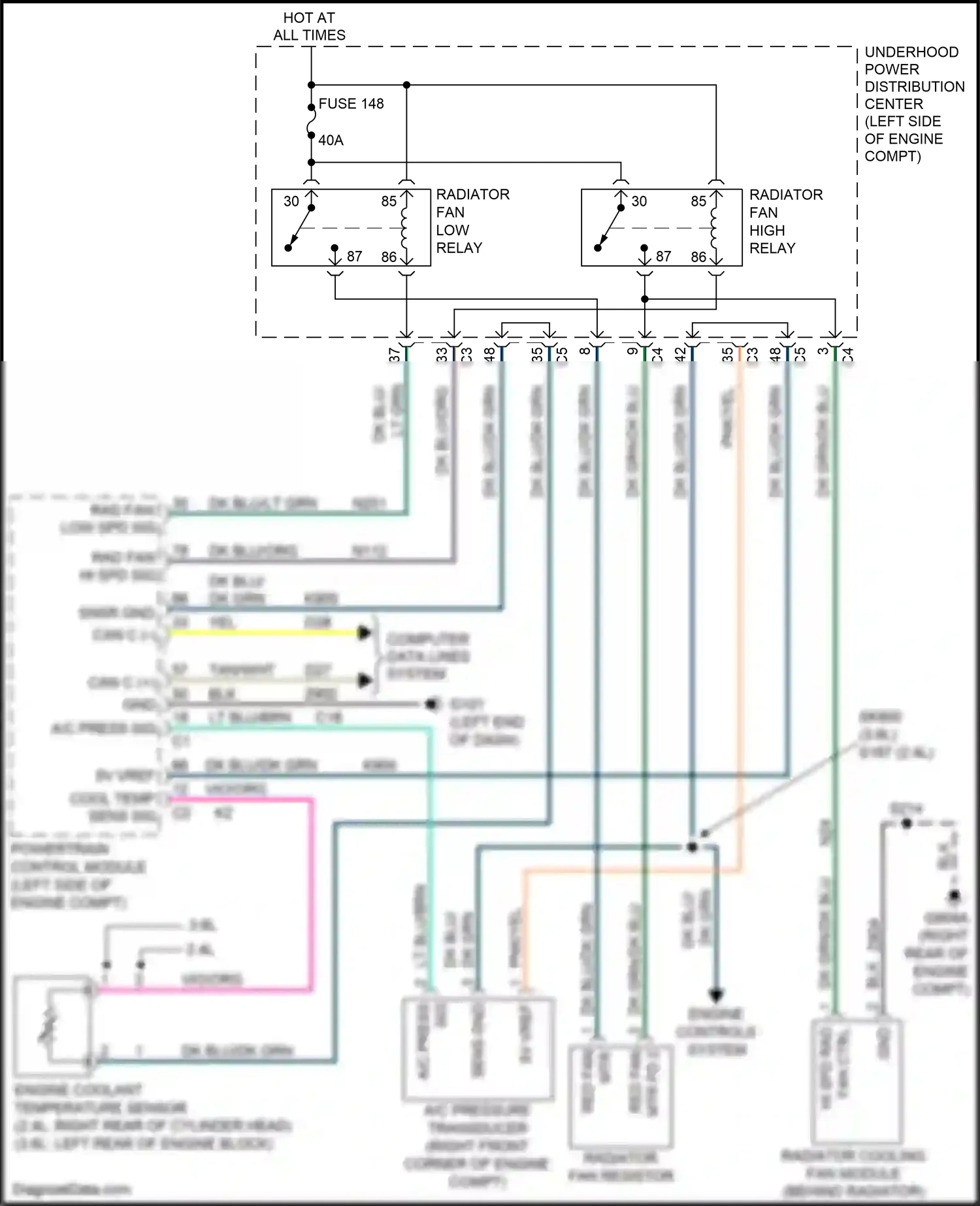 Dodge Journey I facelift (2011-2020) engine controls system wiring diagram  (3 of 5)