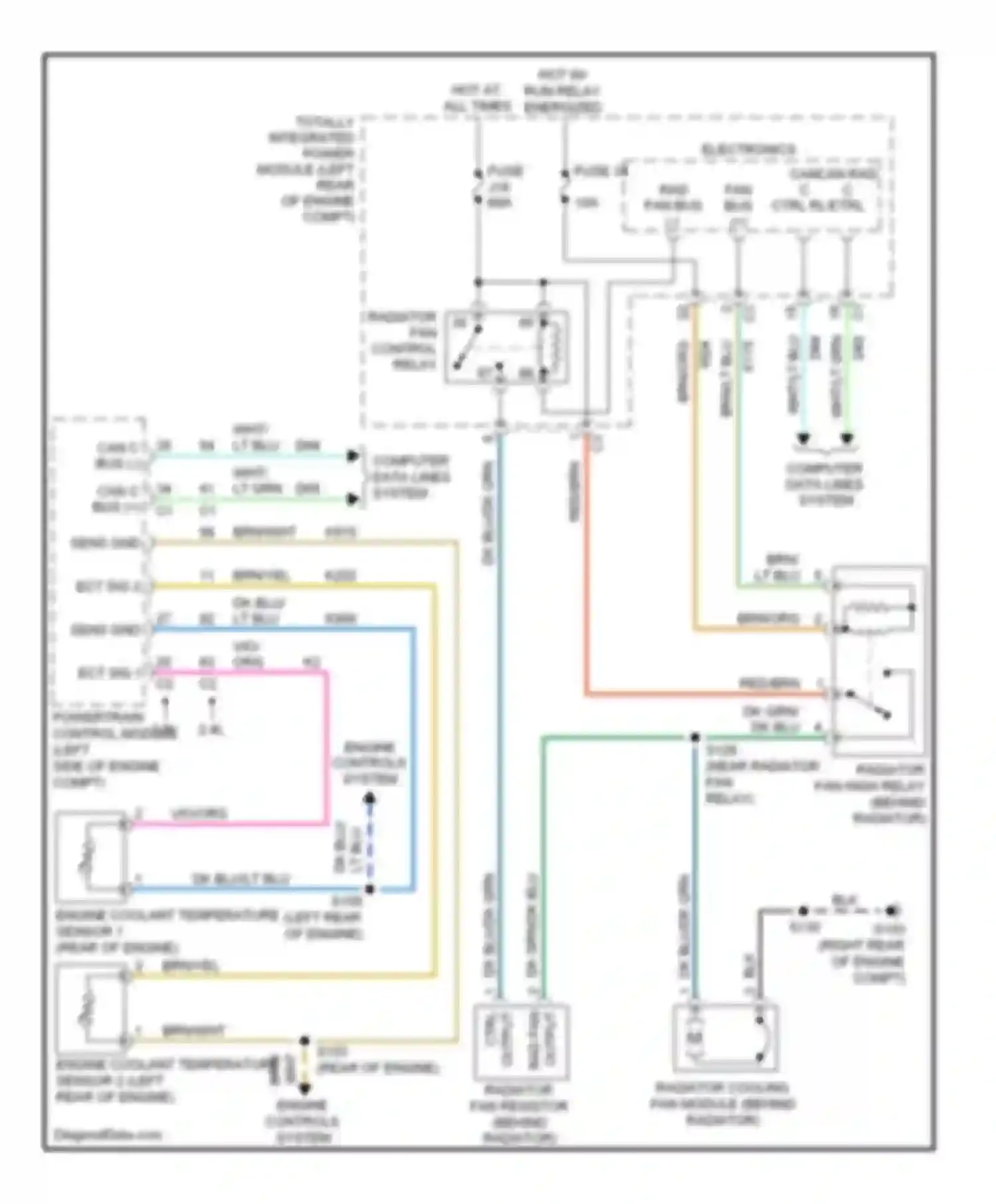 Journey Dodge I (2007-2011): Cooling fan circuit