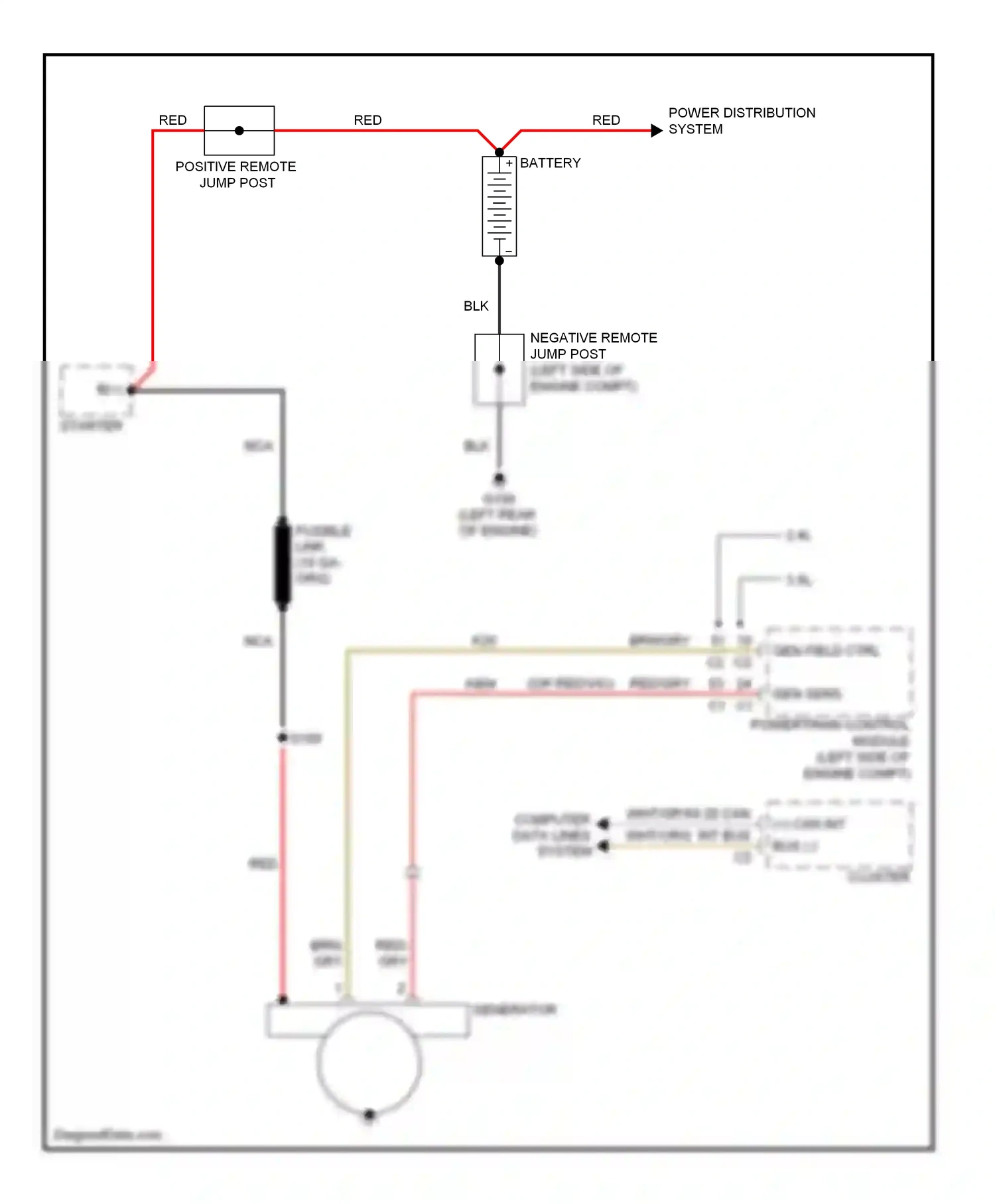 Dodge Journey I (2007-2011) gen field ctrl wiring diagram  (1 of 2)