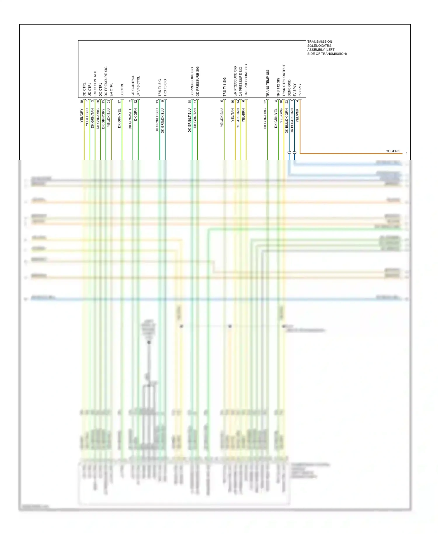 Dodge Journey I (2007-2011) l/r ctrl wiring diagram  (1 of 1)