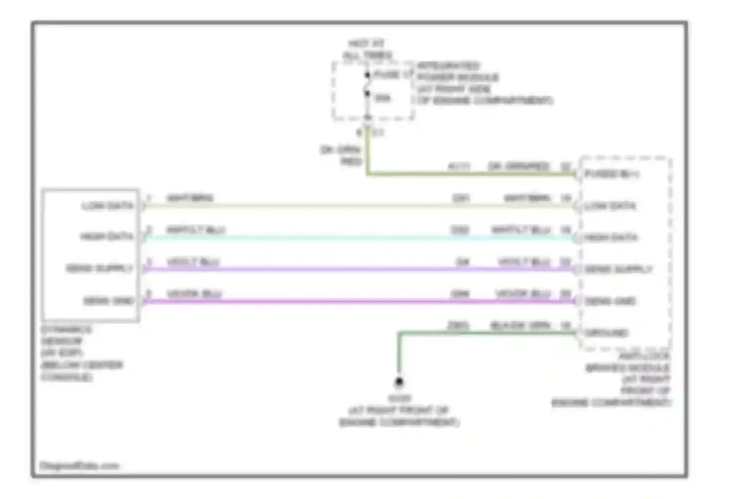 Magnum Dodge I facelift (2007-2008): Electronic power steering circuit