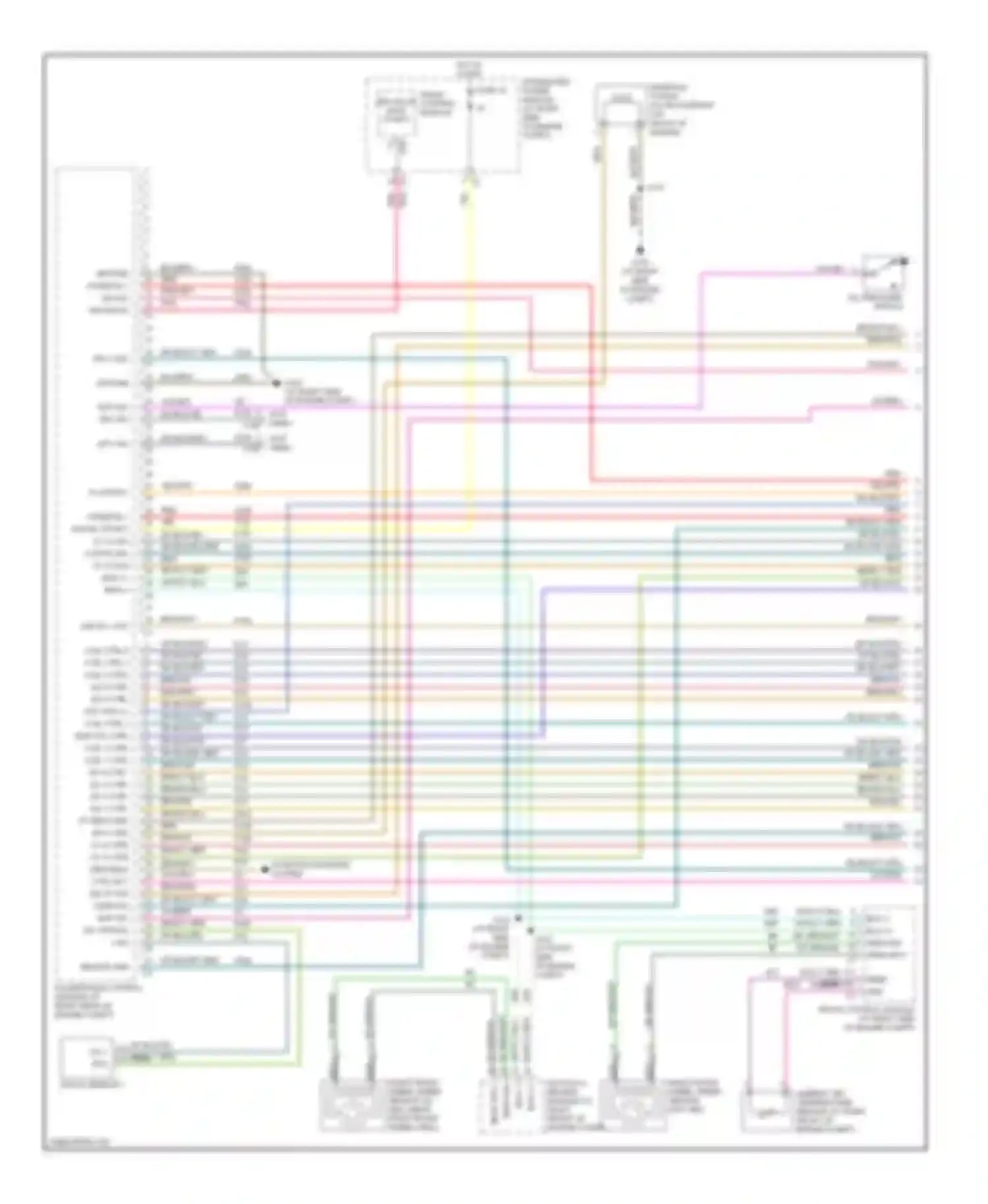 Magnum Dodge I facelift (2007-2008): Wiring diagram engine performance 3.5l (1 of 5)