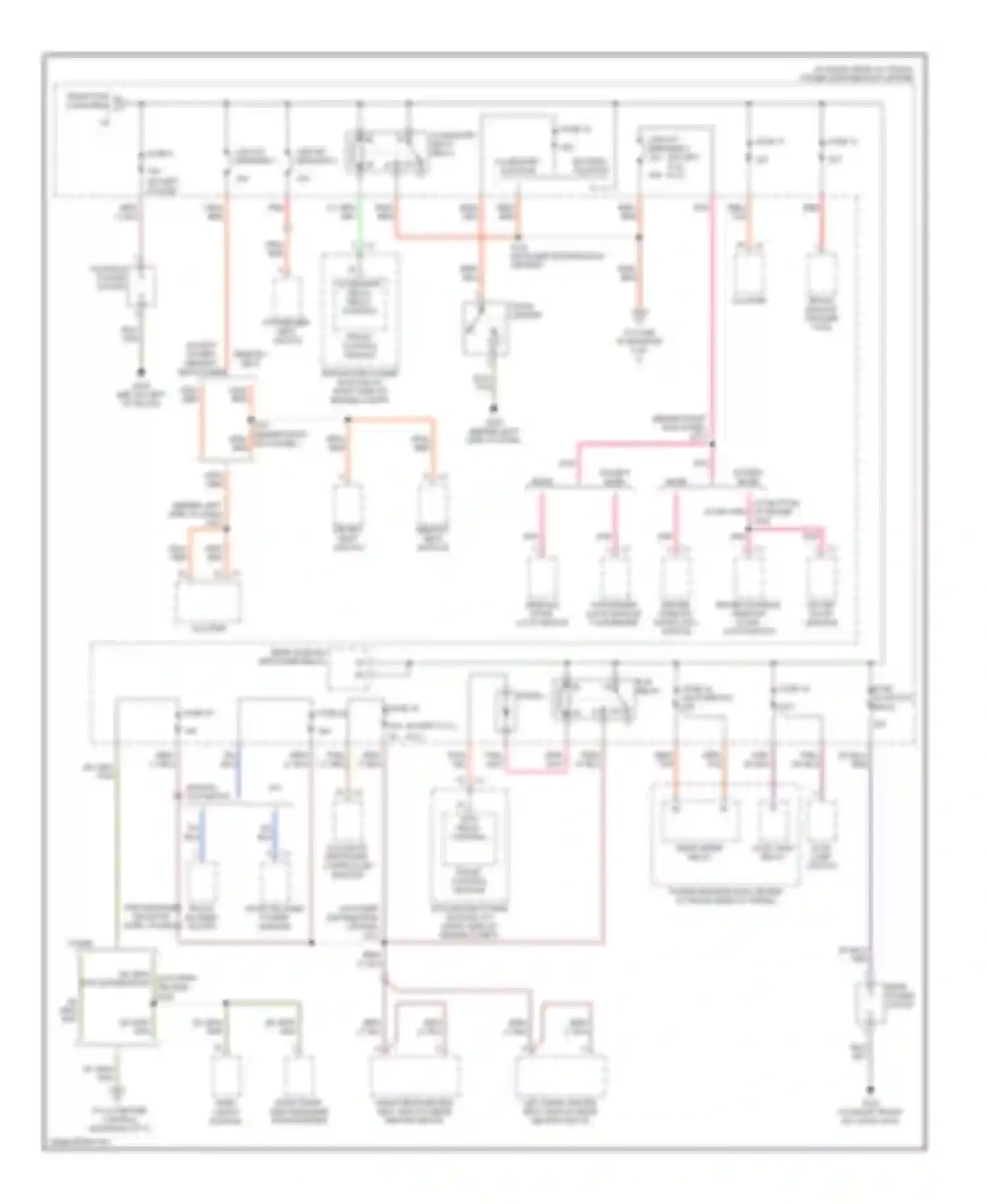 Magnum Dodge I facelift (2007-2008): Power distribution circuit (3 of 5)