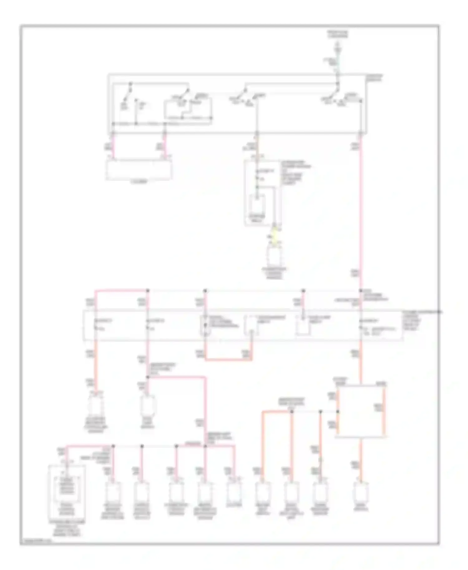 Magnum Dodge I facelift (2007-2008): Power distribution circuit (4 of 5)