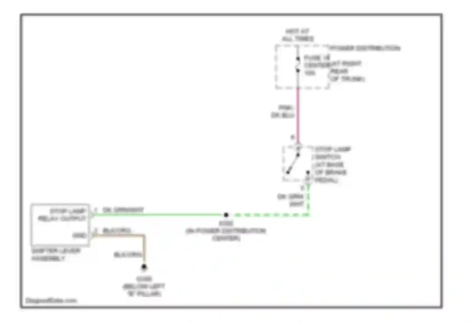 Magnum Dodge I facelift (2007-2008): Shift interlock circuit, 4 speed a/t