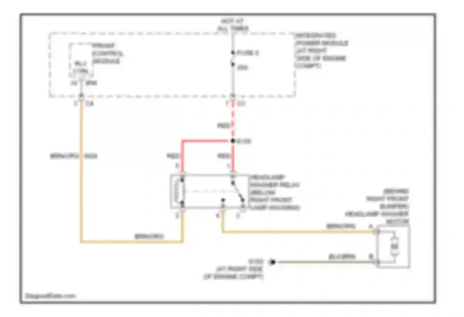 Magnum Dodge I facelift (2007-2008): Headlamp washer circuit