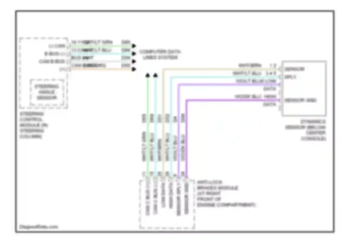Magnum Dodge I (2003-2007): Electronic power steering circuit