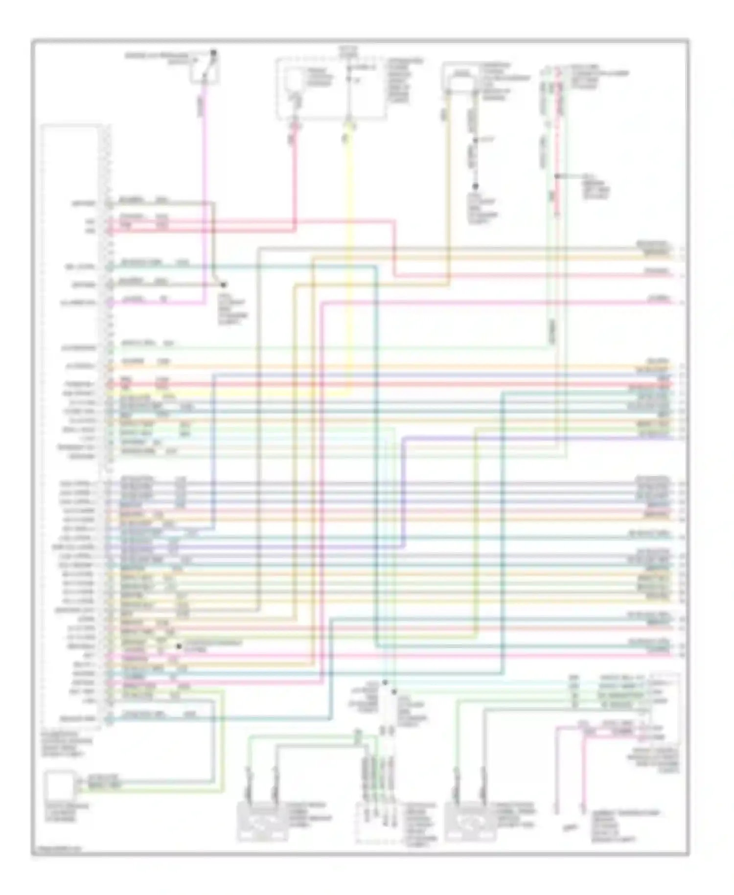 Magnum Dodge I (2003-2007): Wiring diagram engine performance 3.5l, with autostick (1 of 4)
