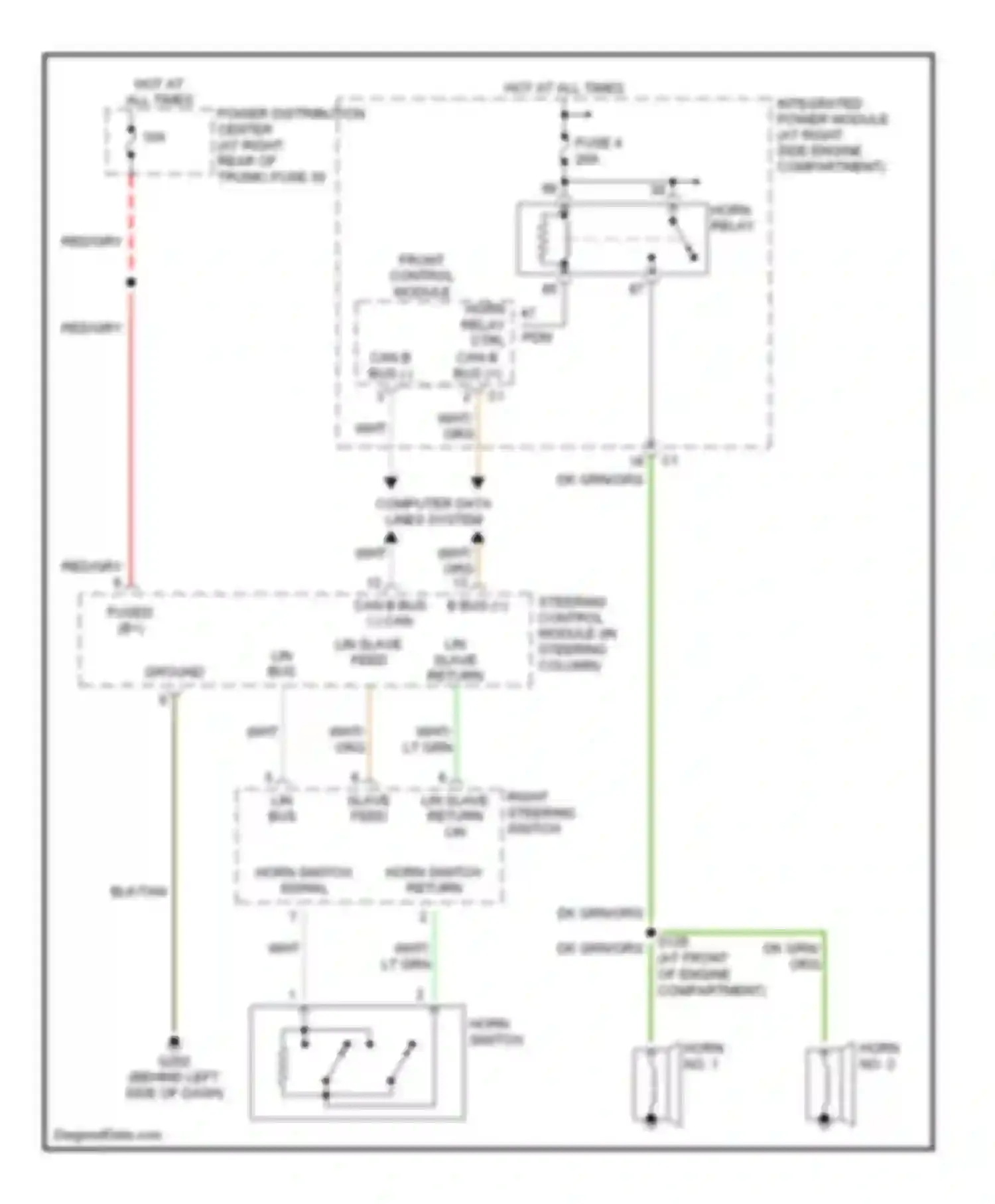 Wiring diagram lin bus ground for Dodge Magnum I (2003-2007) (1 of 1)