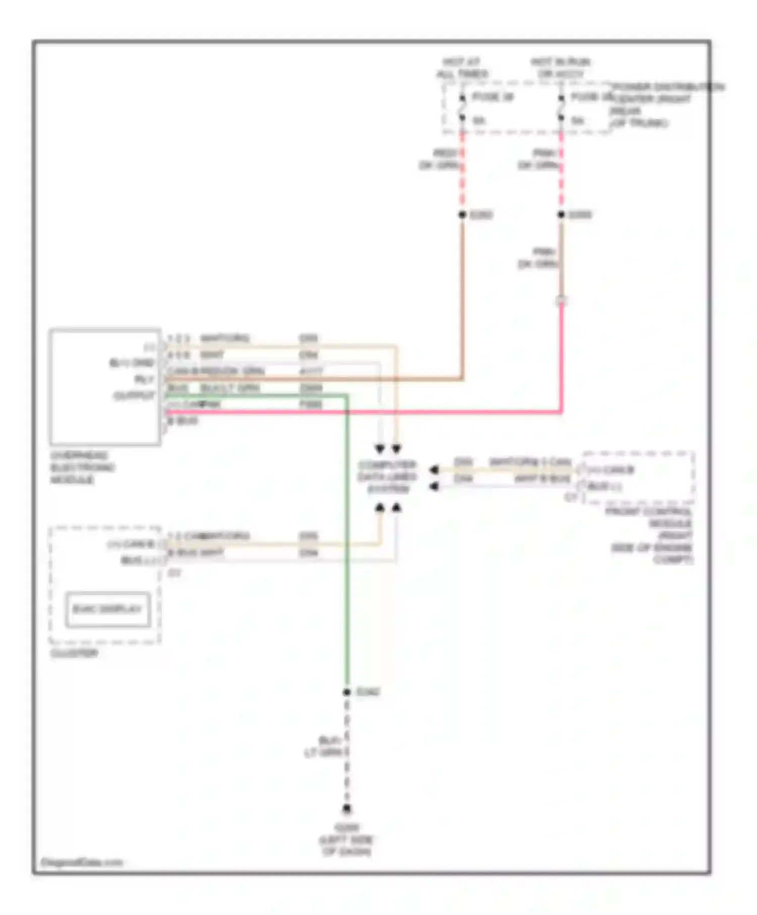 Wiring diagram pnk for Dodge Magnum I (2003-2007) (17 of 28)