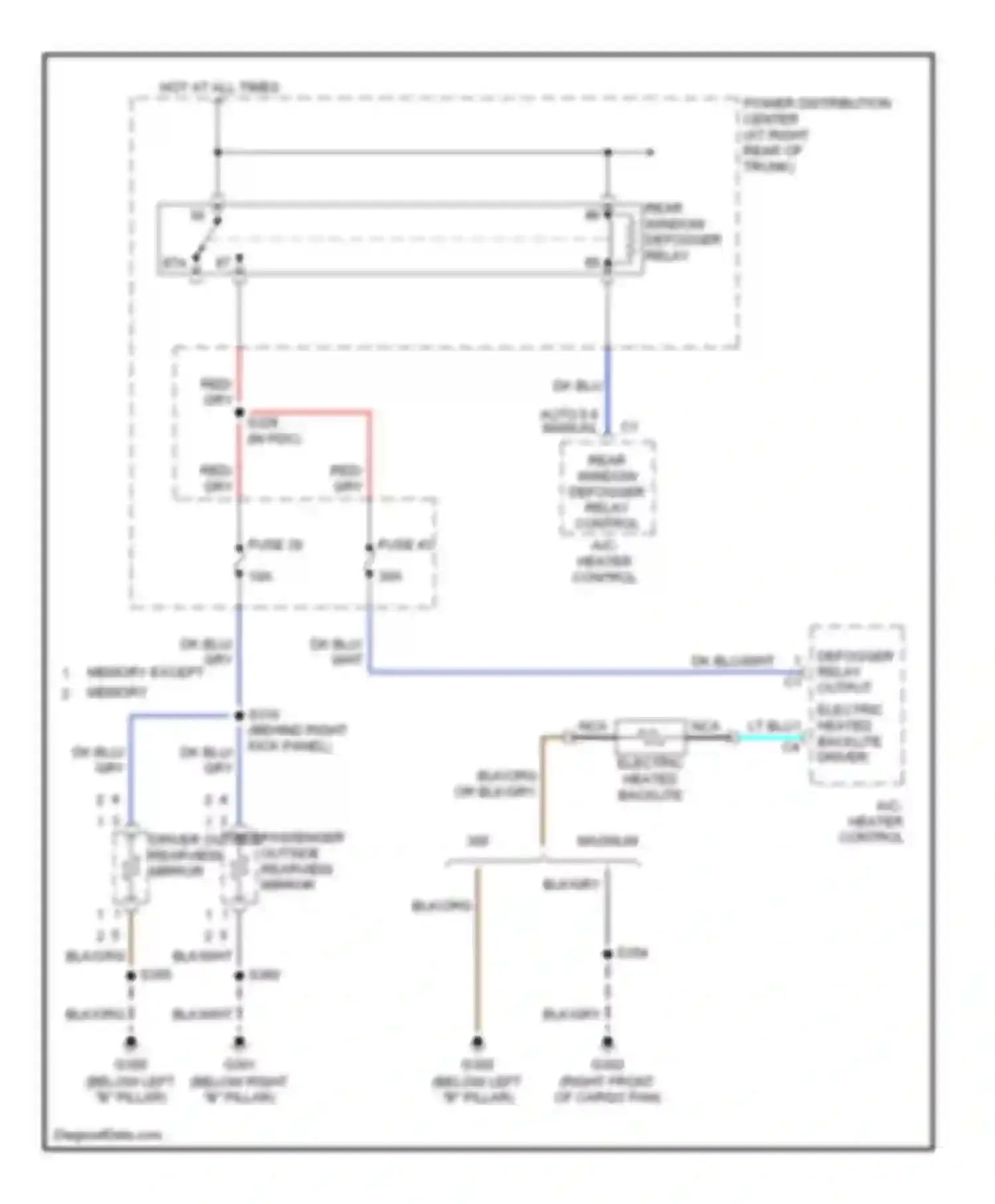 Wiring diagram rear window defogger relay control for Dodge Magnum I (2003-2007) (1 of 1)