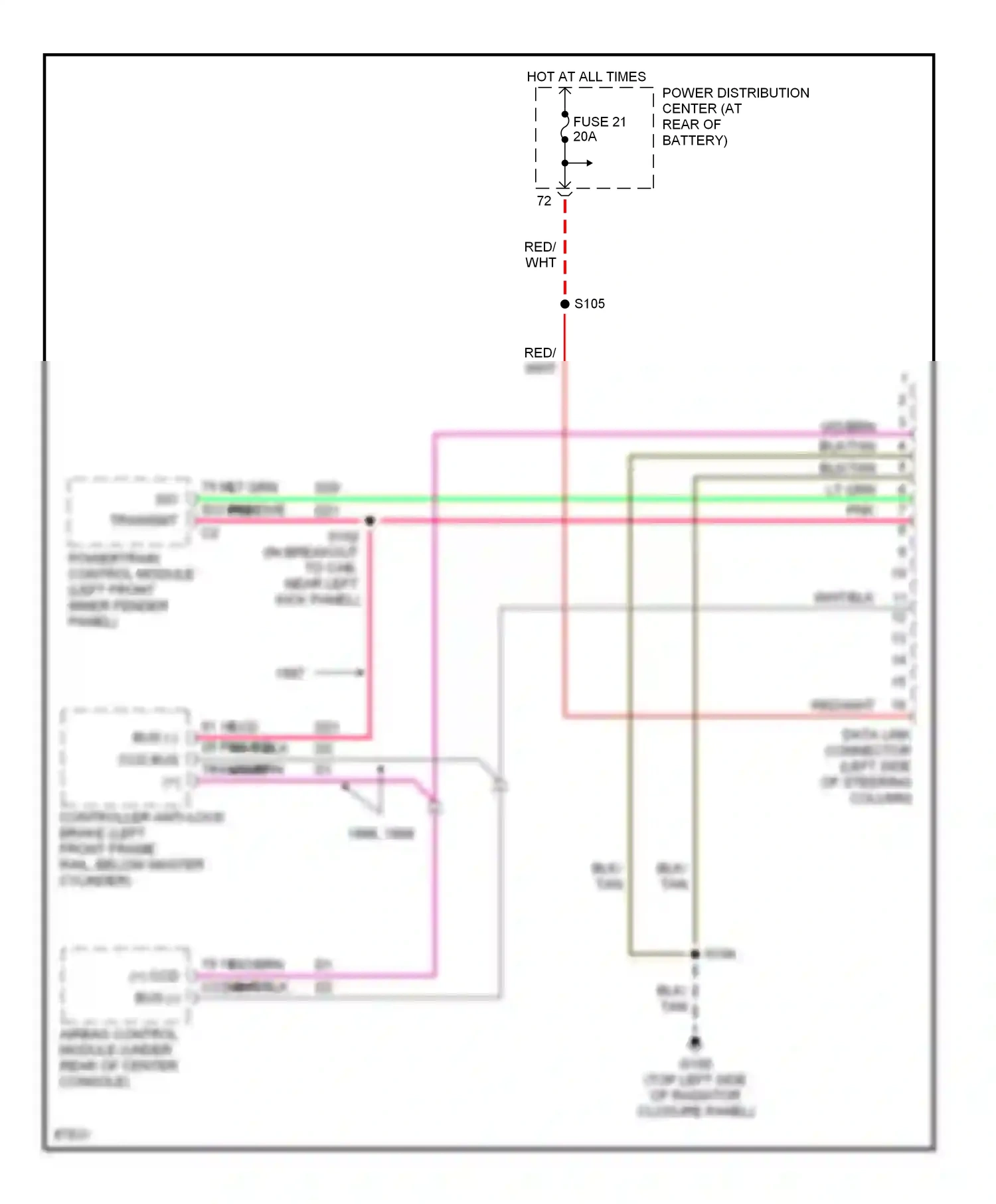 Computer data lines — Computer data lines. Dodge Neon I (1994-1999)