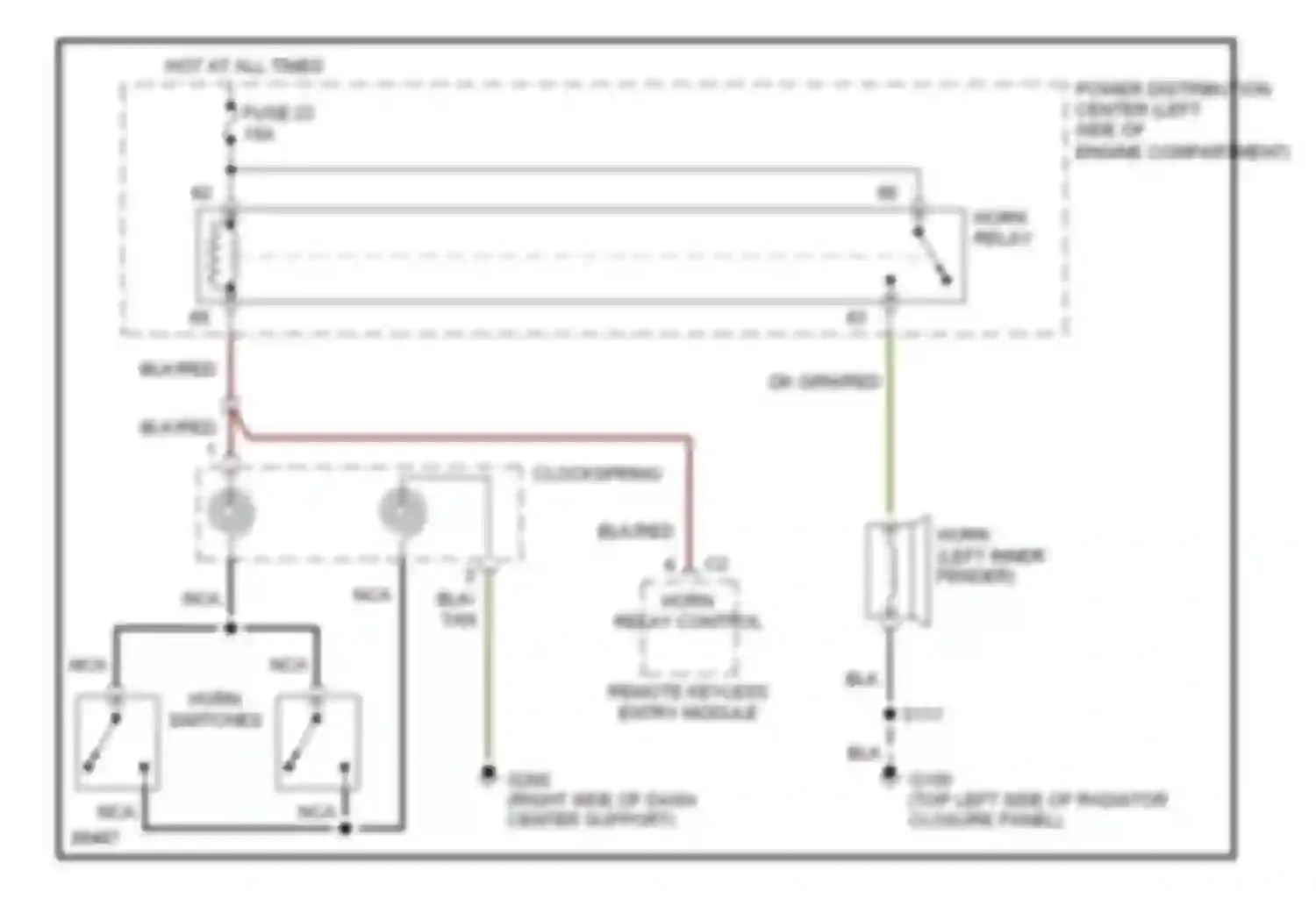 Neon Dodge I (1994-1999): Horn circuit