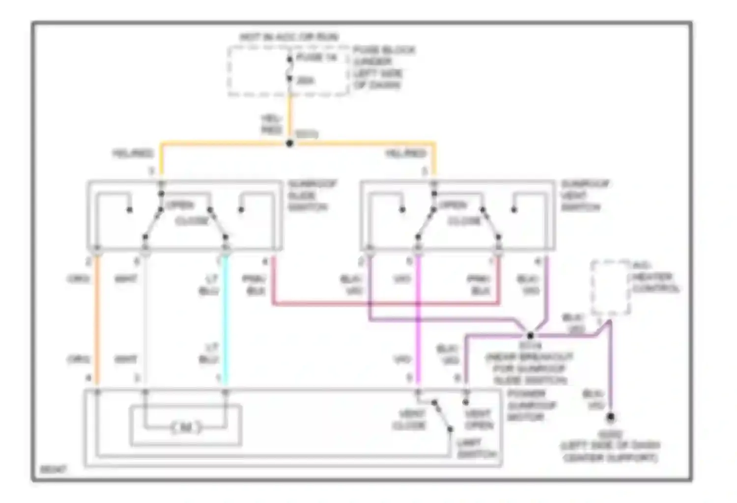 Neon Dodge I (1994-1999): Power top/sunroof circuits