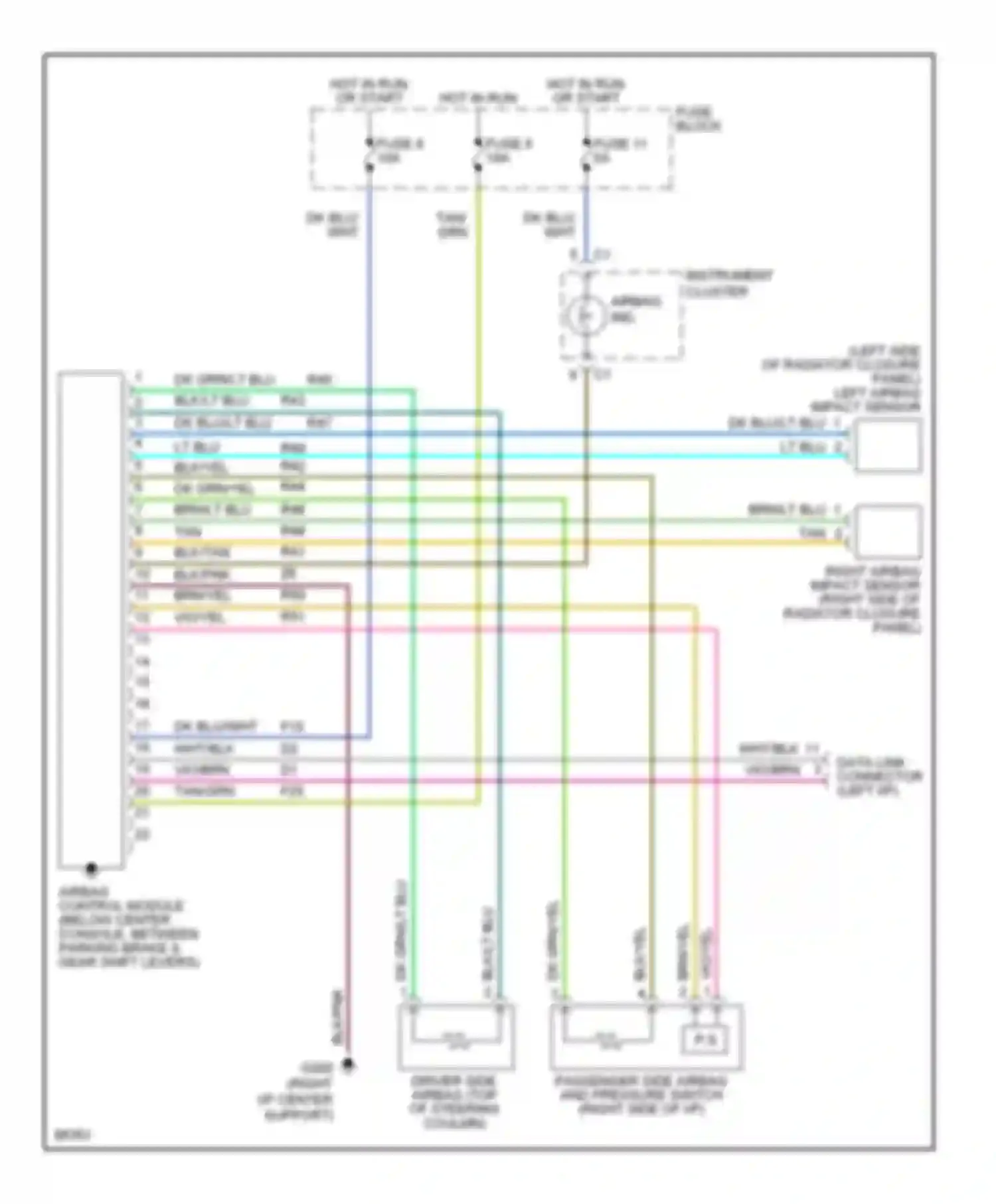 Neon Dodge I (1994-1999): Supplemental restraint circuit