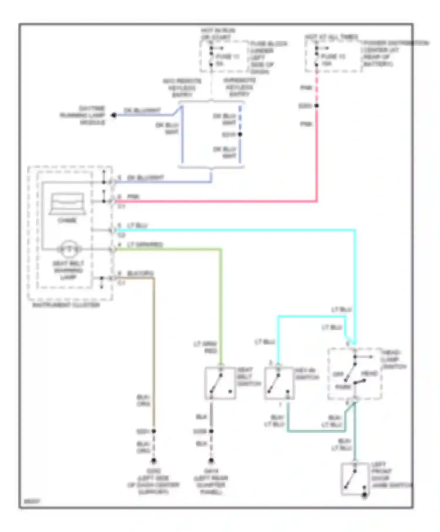 Wiring diagram hot in run or start for Dodge Neon I (1994-1999) (6 of 7)