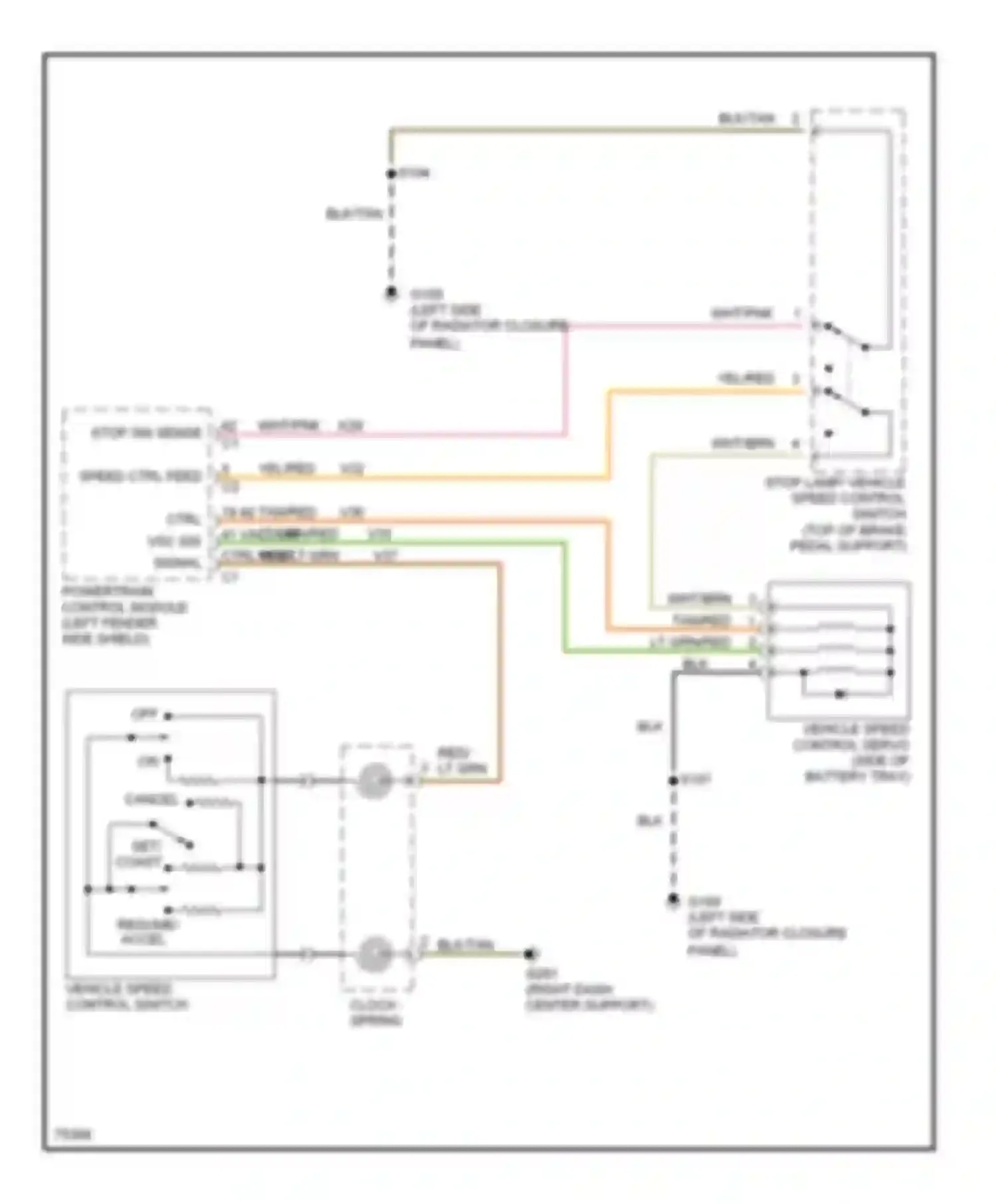 Wiring diagram speed ctrl feed for Dodge Neon I (1994-1999) (1 of 1)