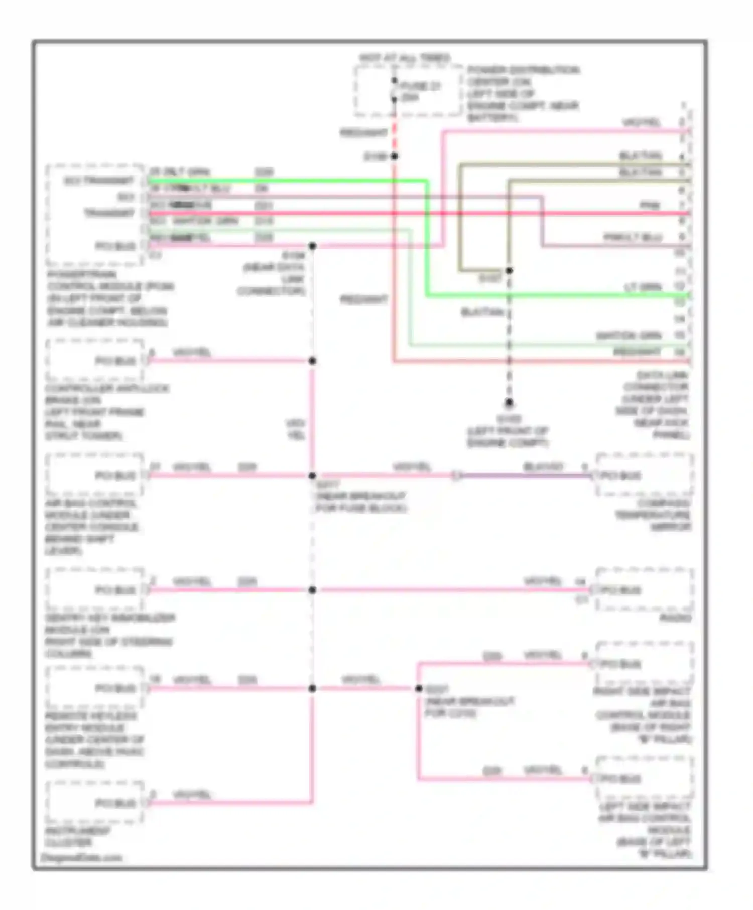 Neon Dodge II (1999-2005): Computer data lines circuit