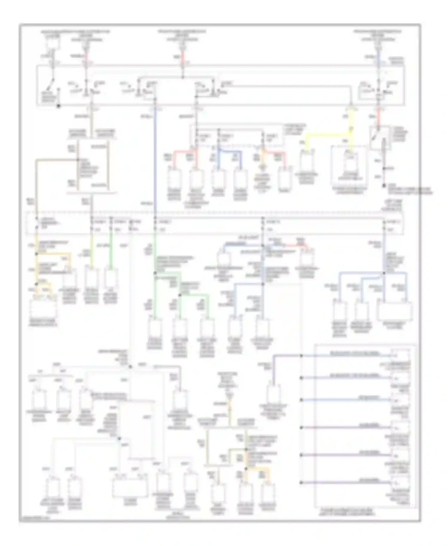 Neon Dodge II (1999-2005): Power distribution circuit (2 of 2)