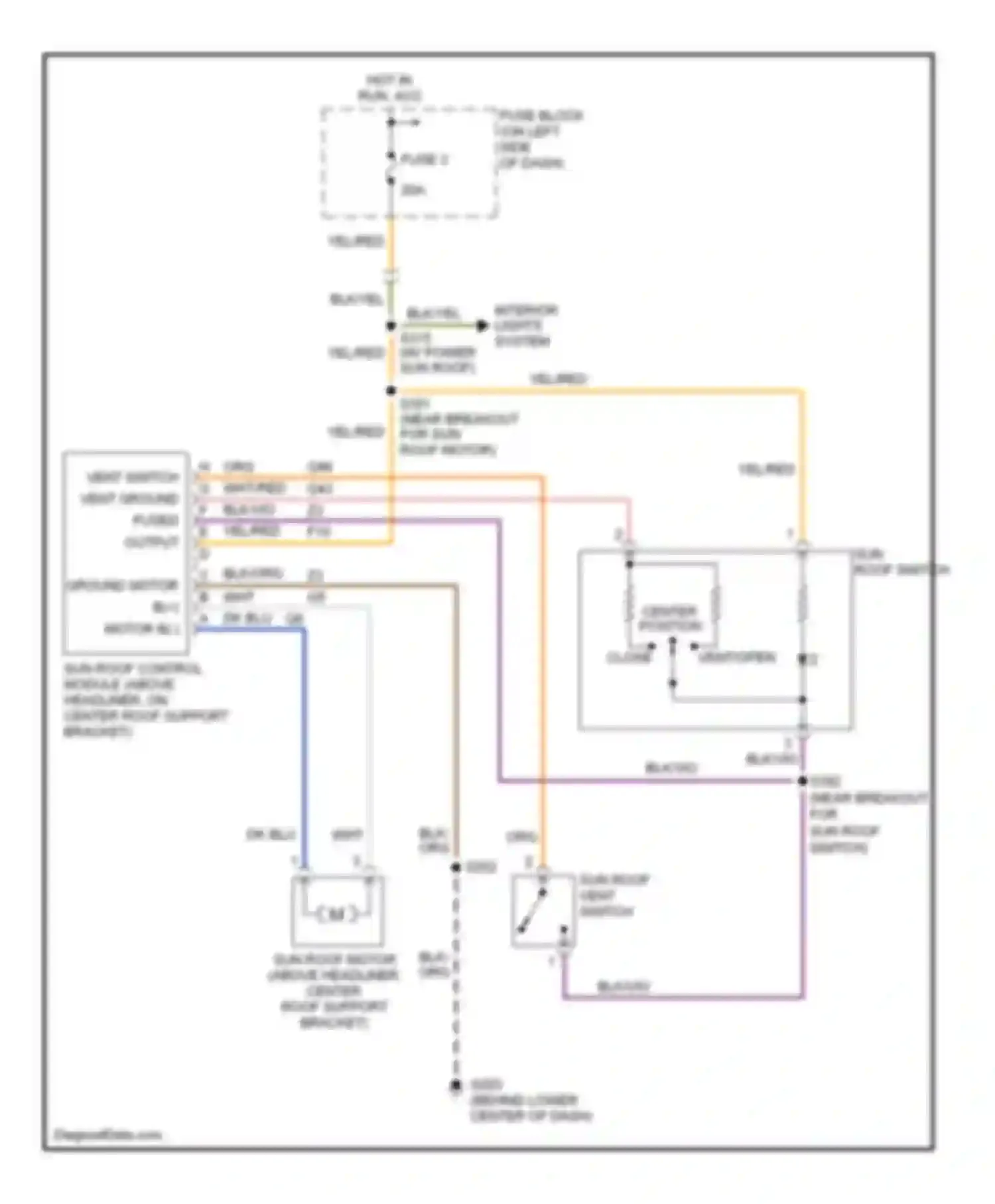 Neon Dodge II (1999-2005): Power top/sunroof circuit