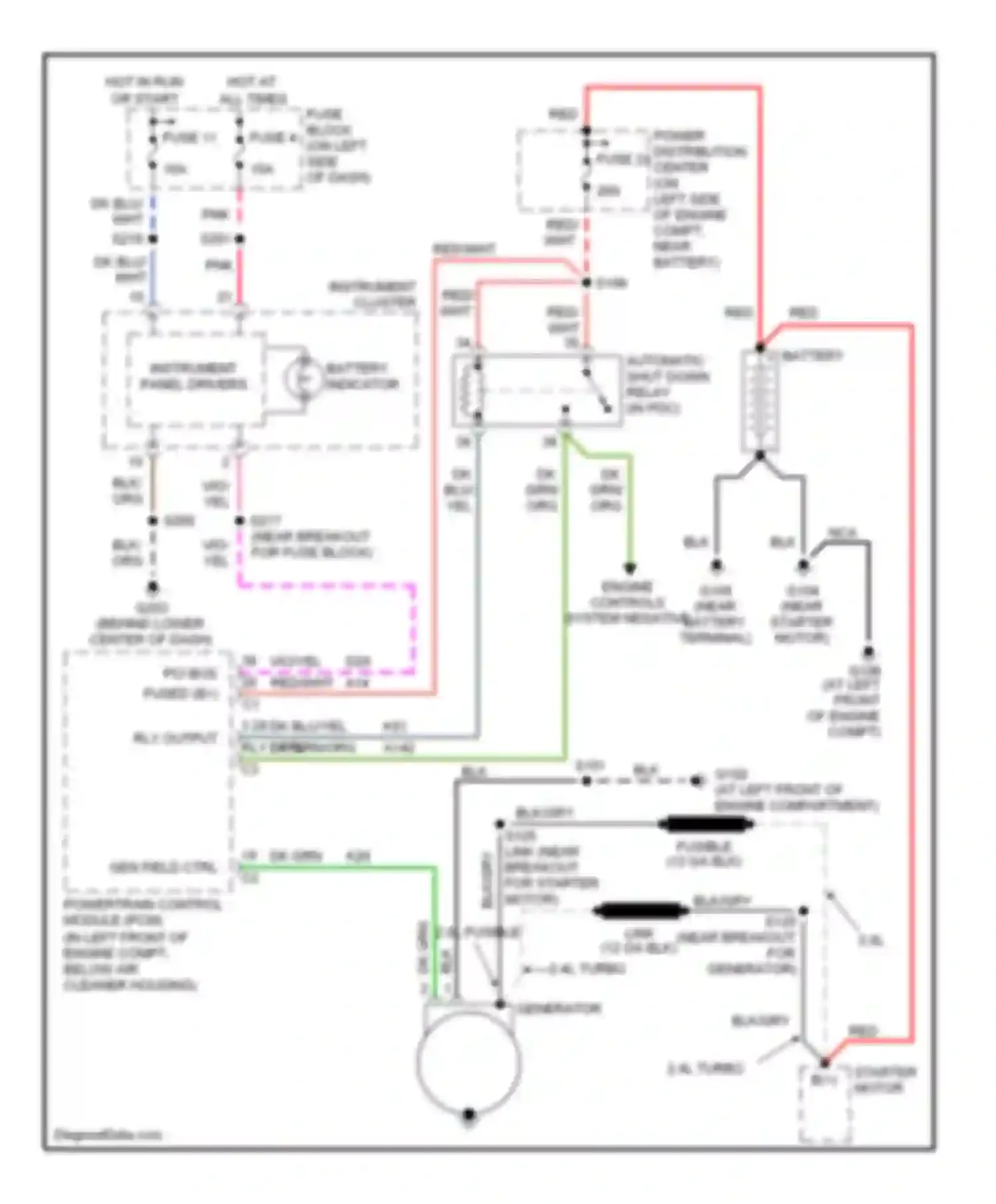 Neon Dodge II (1999-2005): Charging circuit