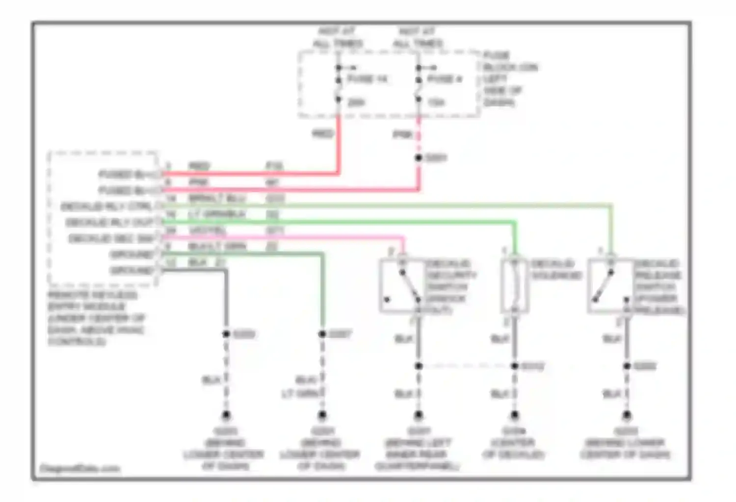 Neon Dodge II (1999-2005): Deck lid release circuit