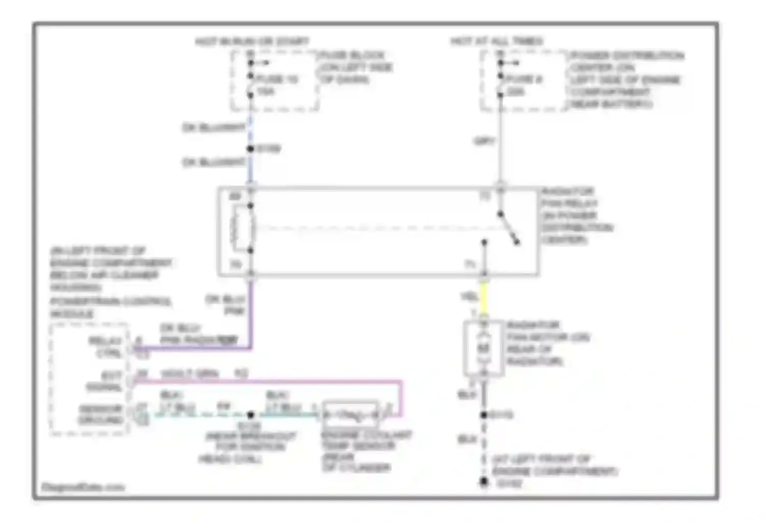 Wiring diagram hot at all times for Dodge Neon II (1999-2005) (2 of 27)