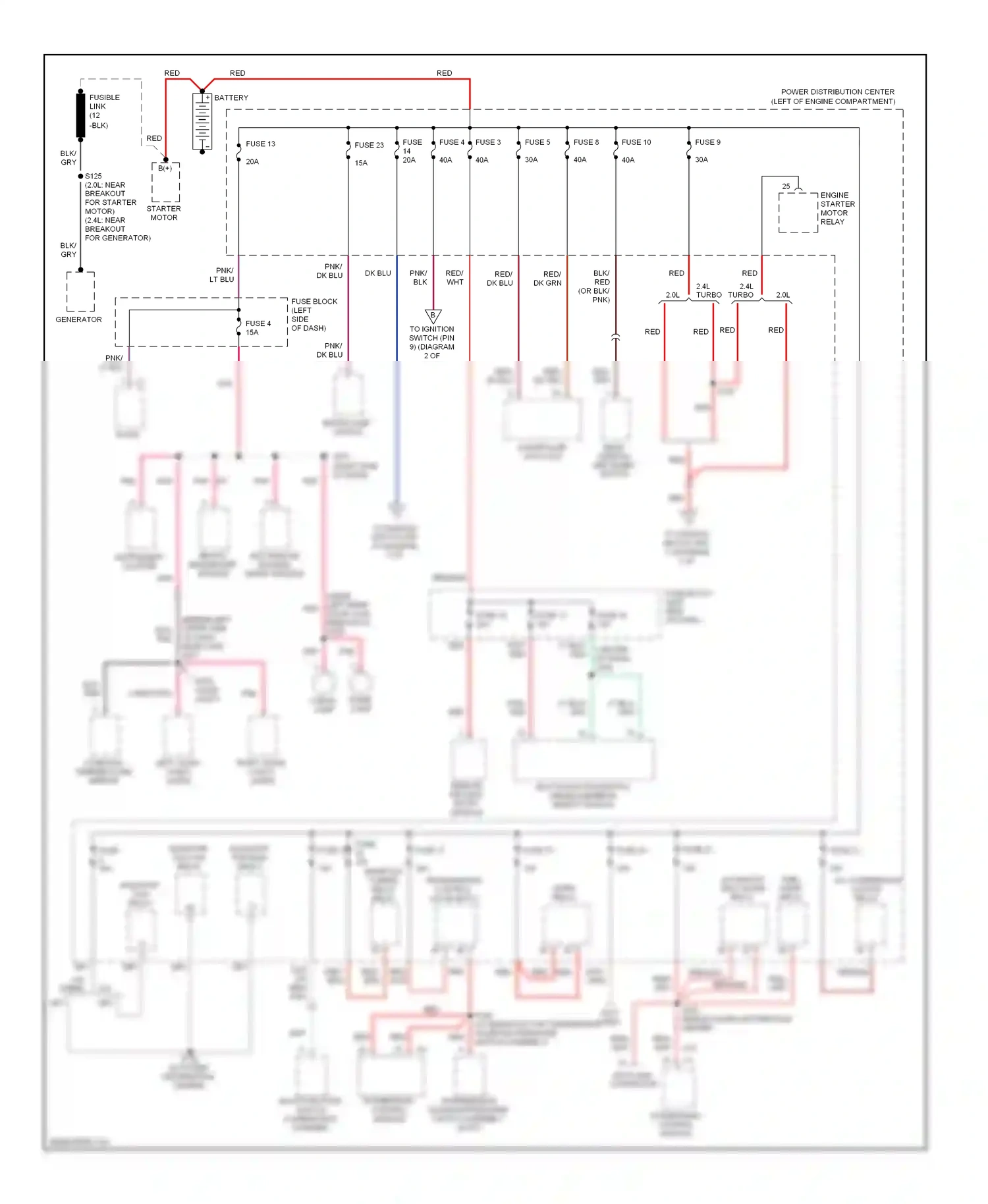 Dodge Neon II (1999-2005) multi-function switch (combination flasher) wiring diagram  (1 of 1)