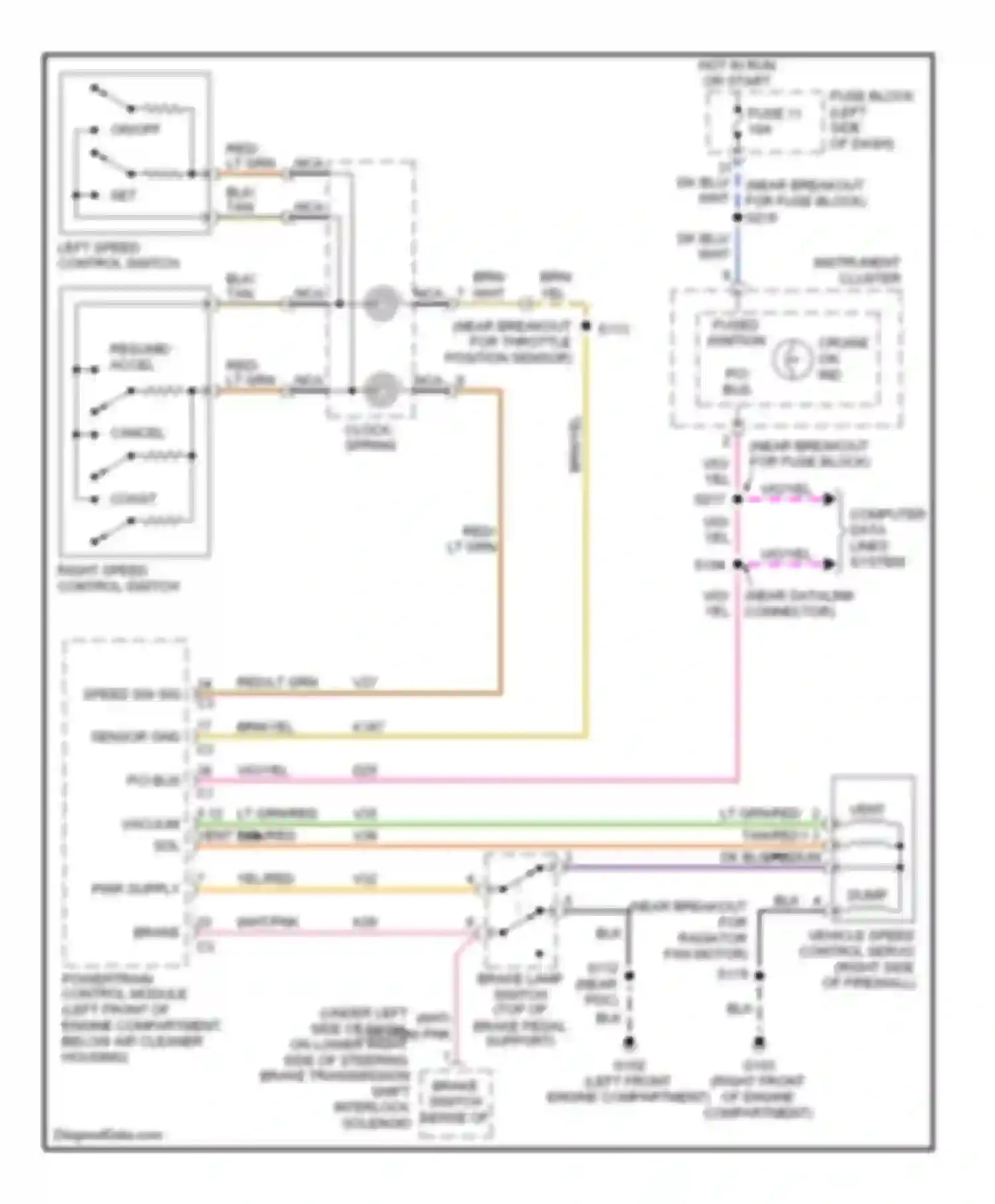 Wiring diagram right speed control switch for Dodge Neon II (1999-2005) (1 of 1)