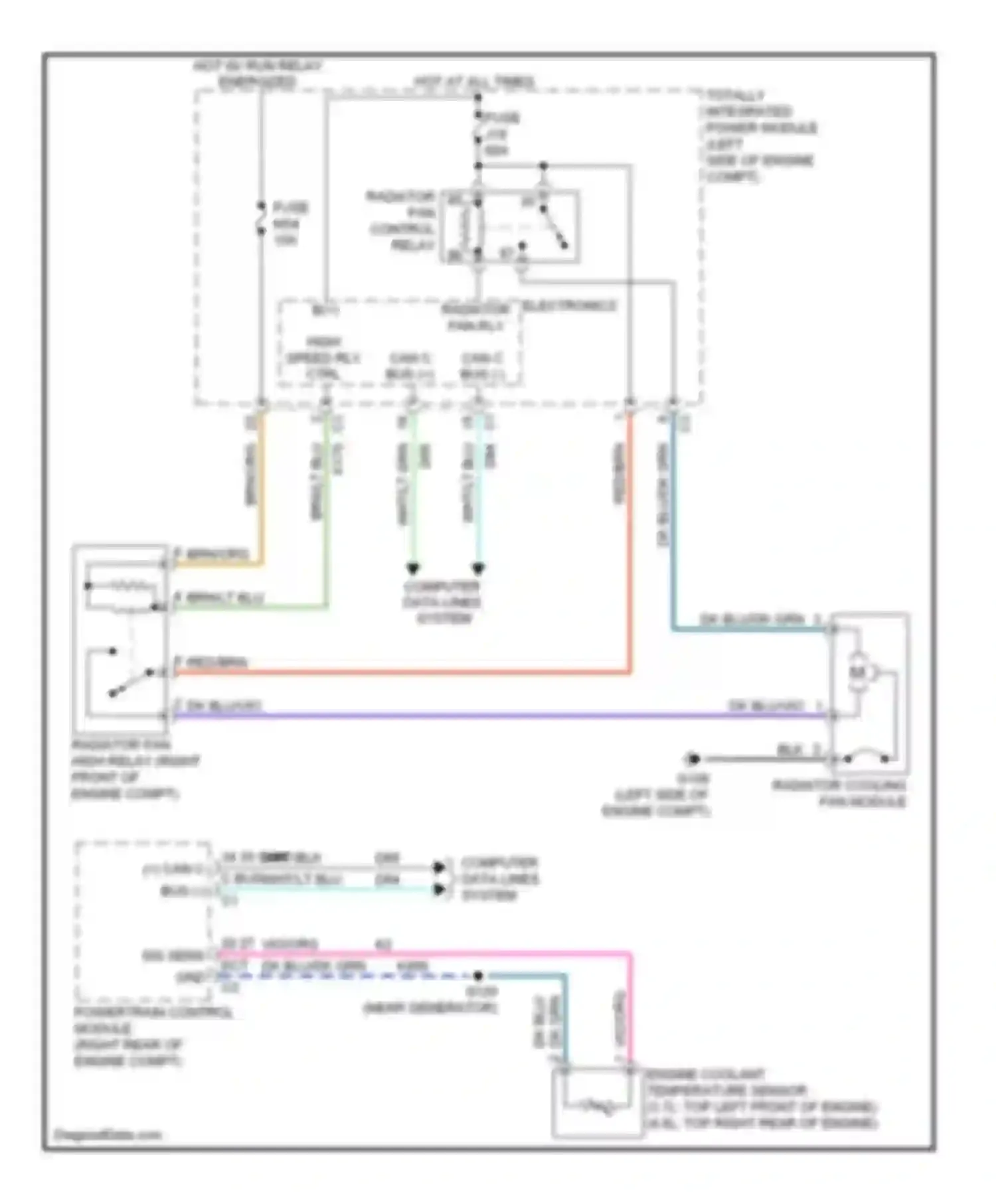 Nitro Dodge I (2006-2011): Cooling fan circuit