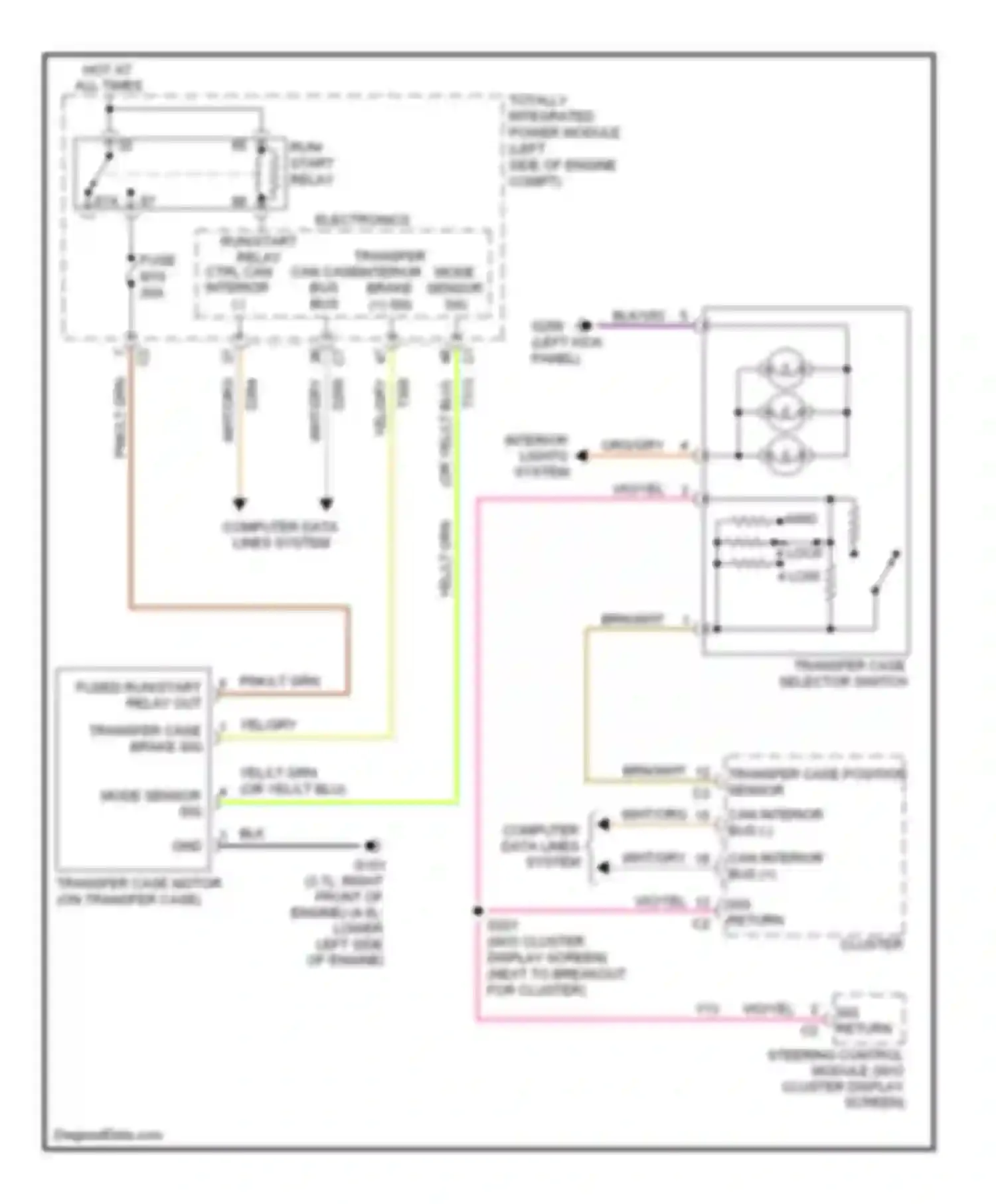 Nitro Dodge I (2006-2011): Transfer case circuit