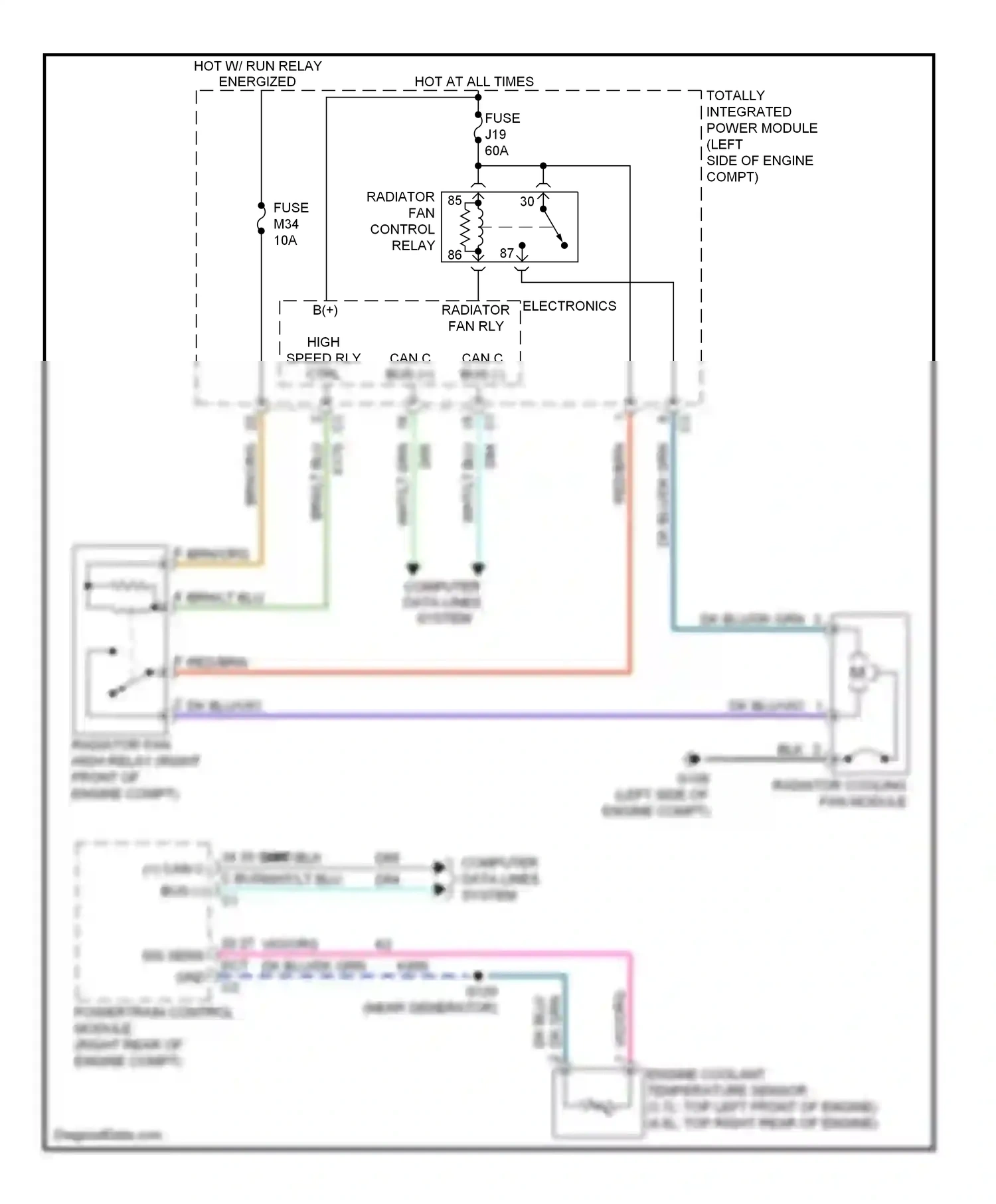 Dodge Nitro I (2006-2011) computer data lines system wiring diagram  (7 of 45)