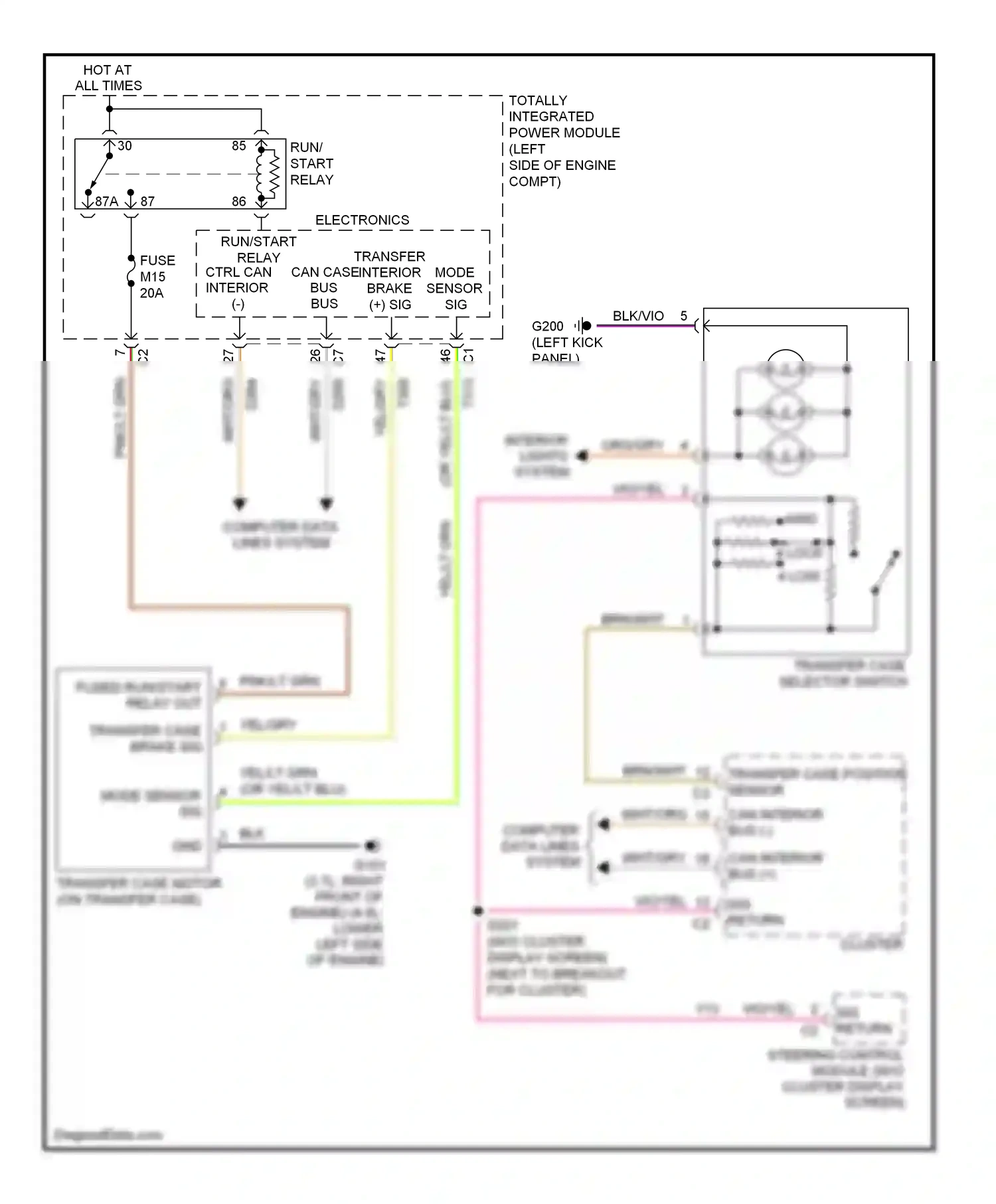 Dodge Nitro I (2006-2011) run/start relay ctrl can can case interior interior bus (-) wiring diagram  (1 of 1)
