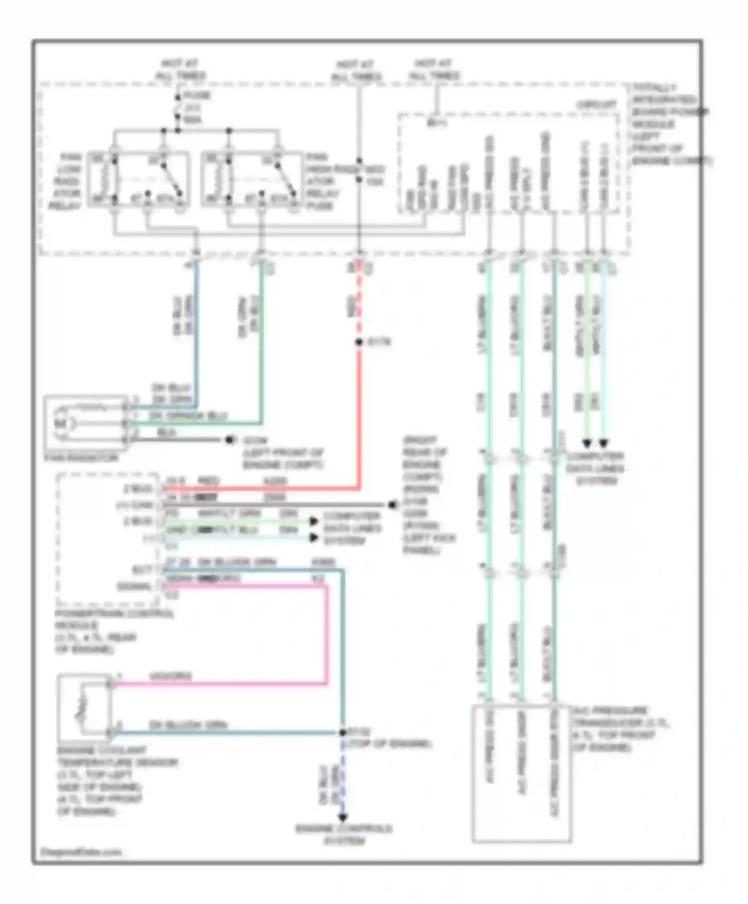 Pickup R1500 Dodge  (1996-2010): Cooling fan circuit