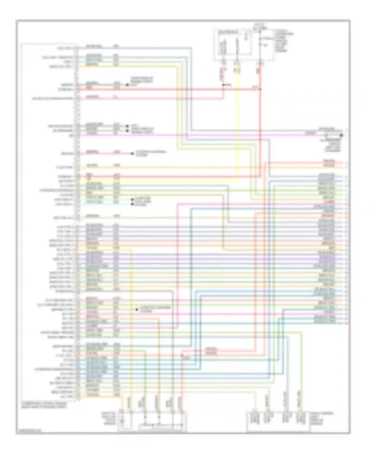 Pickup R1500 Dodge  (1996-2010): Wiring diagram engine performance 4.7l (1 of 5)