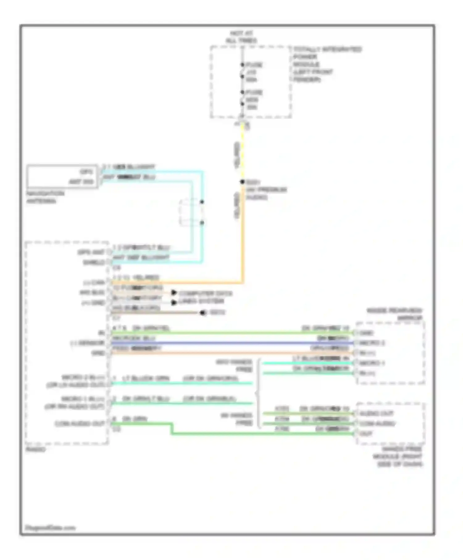 Pickup R1500 Dodge  (1996-2010): Navigation circuit