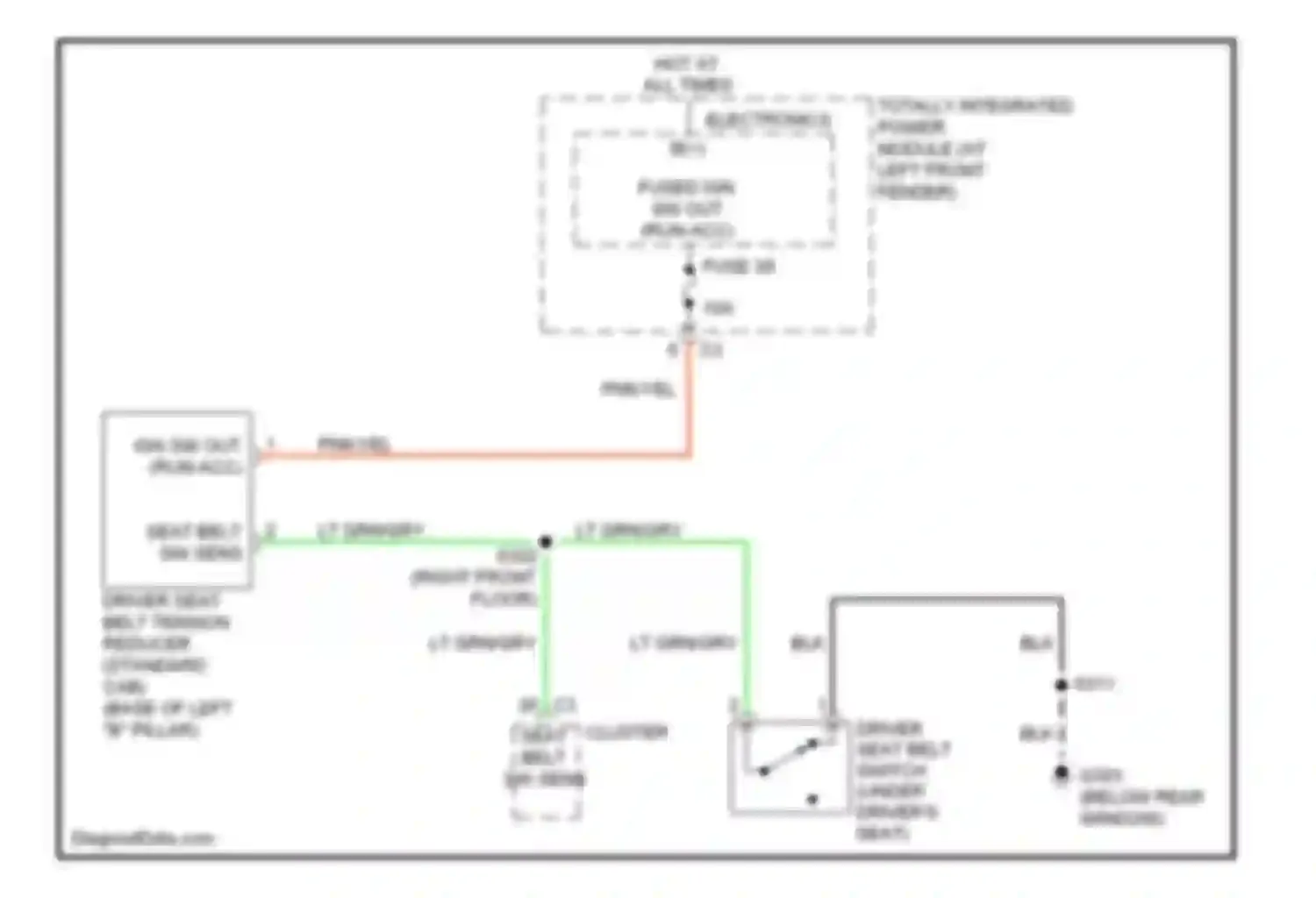 Pickup R1500 Dodge  (1996-2010): Passive restraints circuit