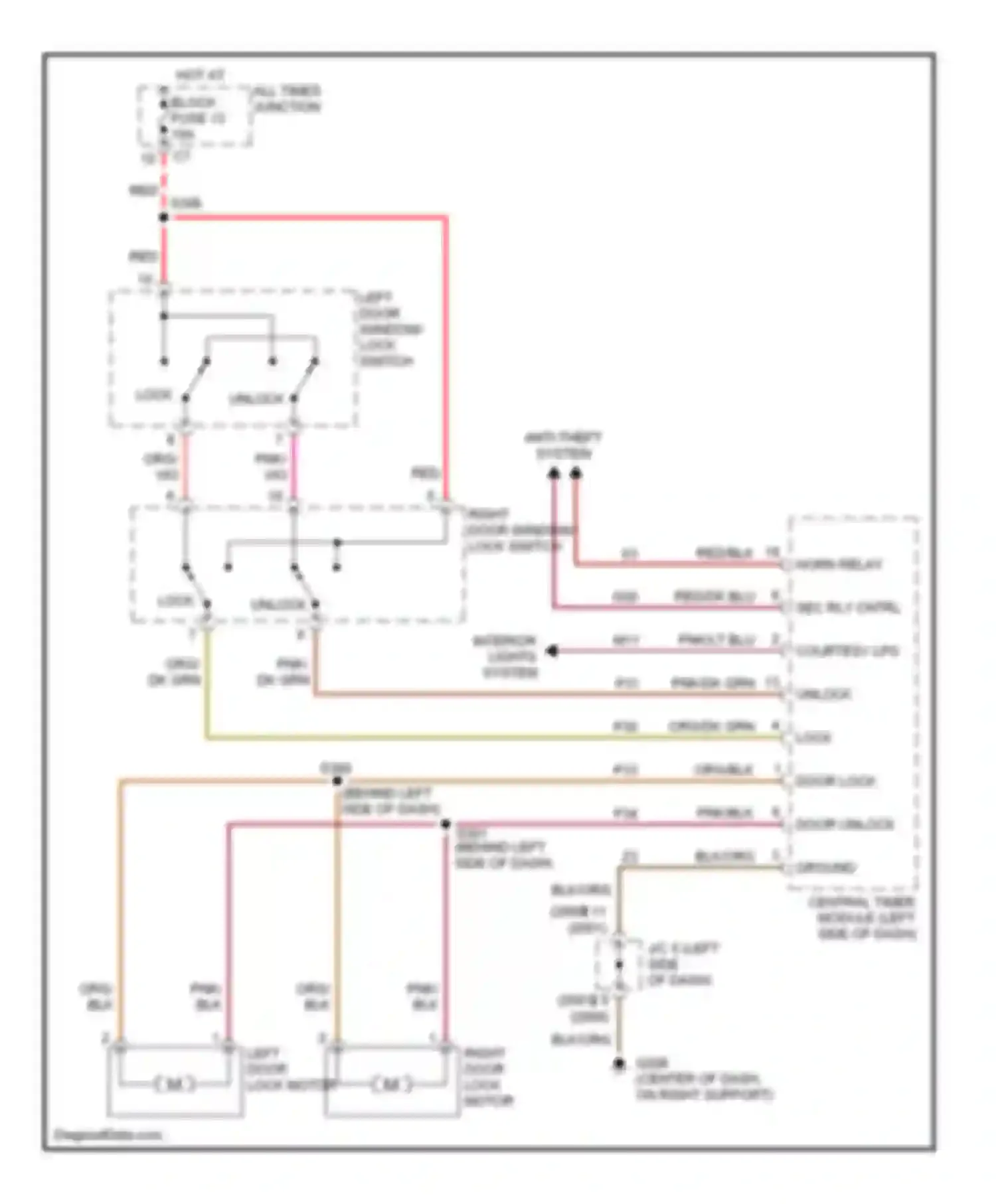 Pickup R1500 Dodge  (1996-2010): Power door lock circuit, with keyless entry