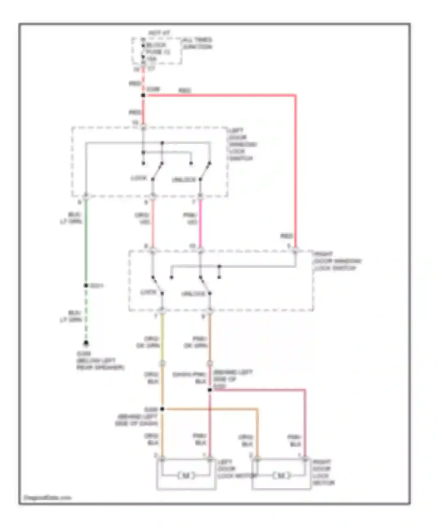 Pickup R1500 Dodge  (1996-2010): Power door lock circuit, without keyless entry