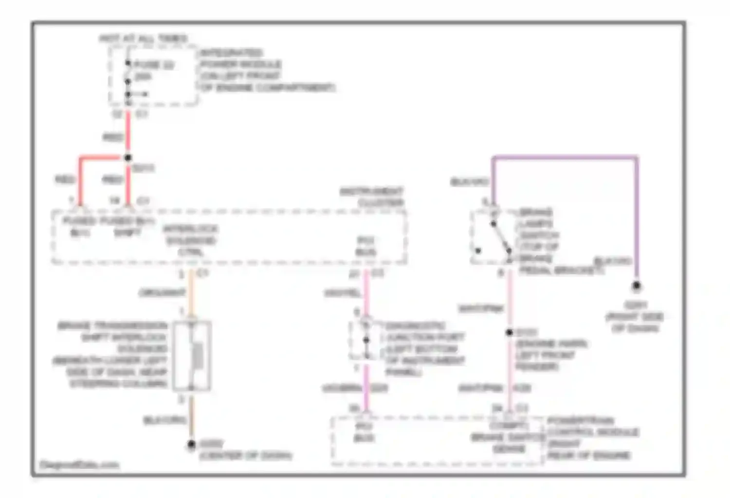 Pickup R1500 Dodge  (1996-2010): Shift interlock circuit