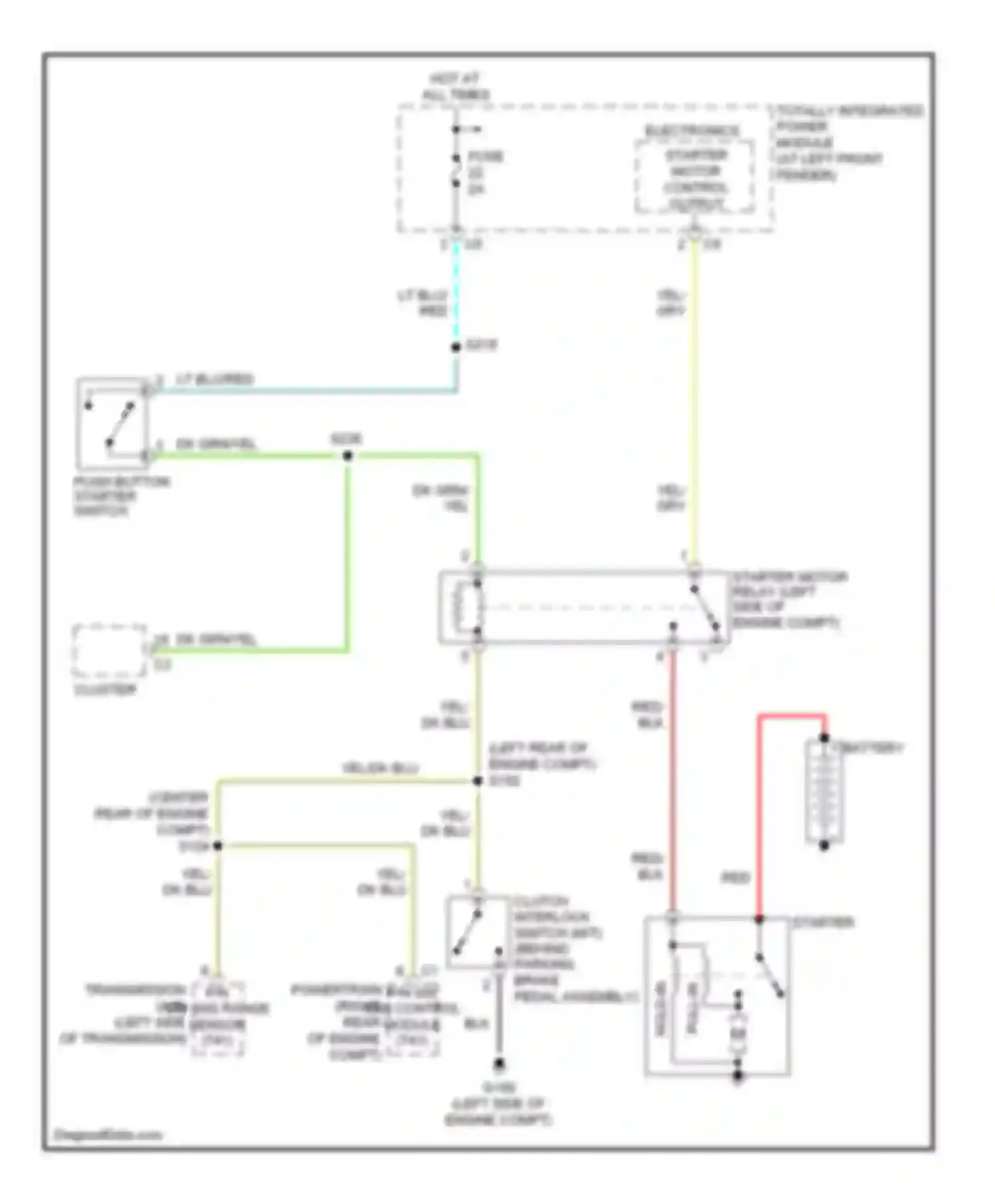 Pickup R1500 Dodge  (1996-2010): 8.3l, starting circuit