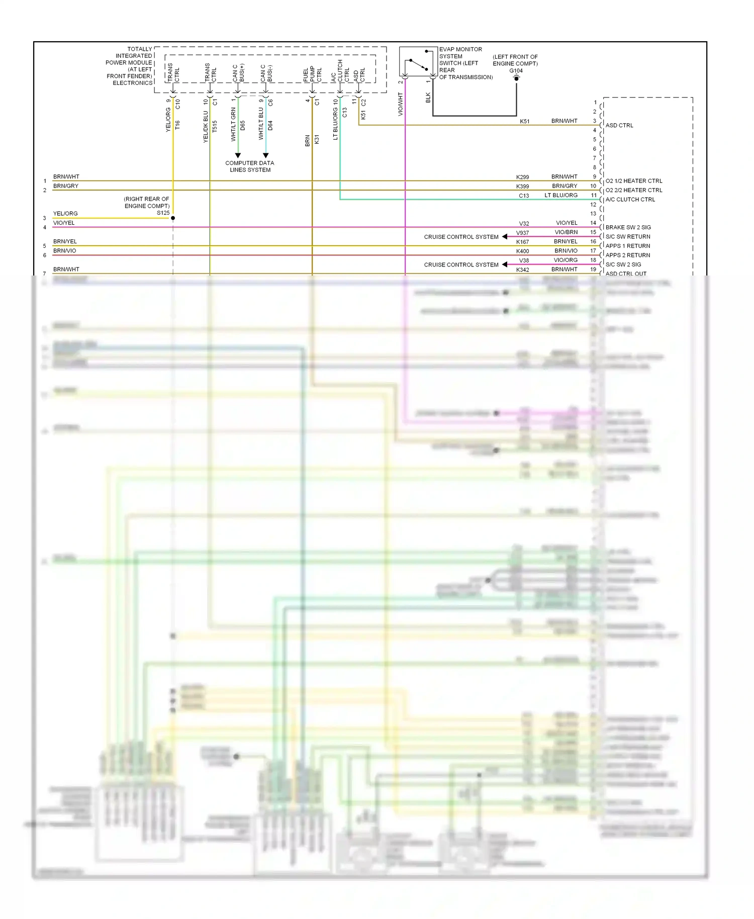 Dodge Pickup R1500  (1996-2010) computer data lines system wiring diagram  (27 of 93)