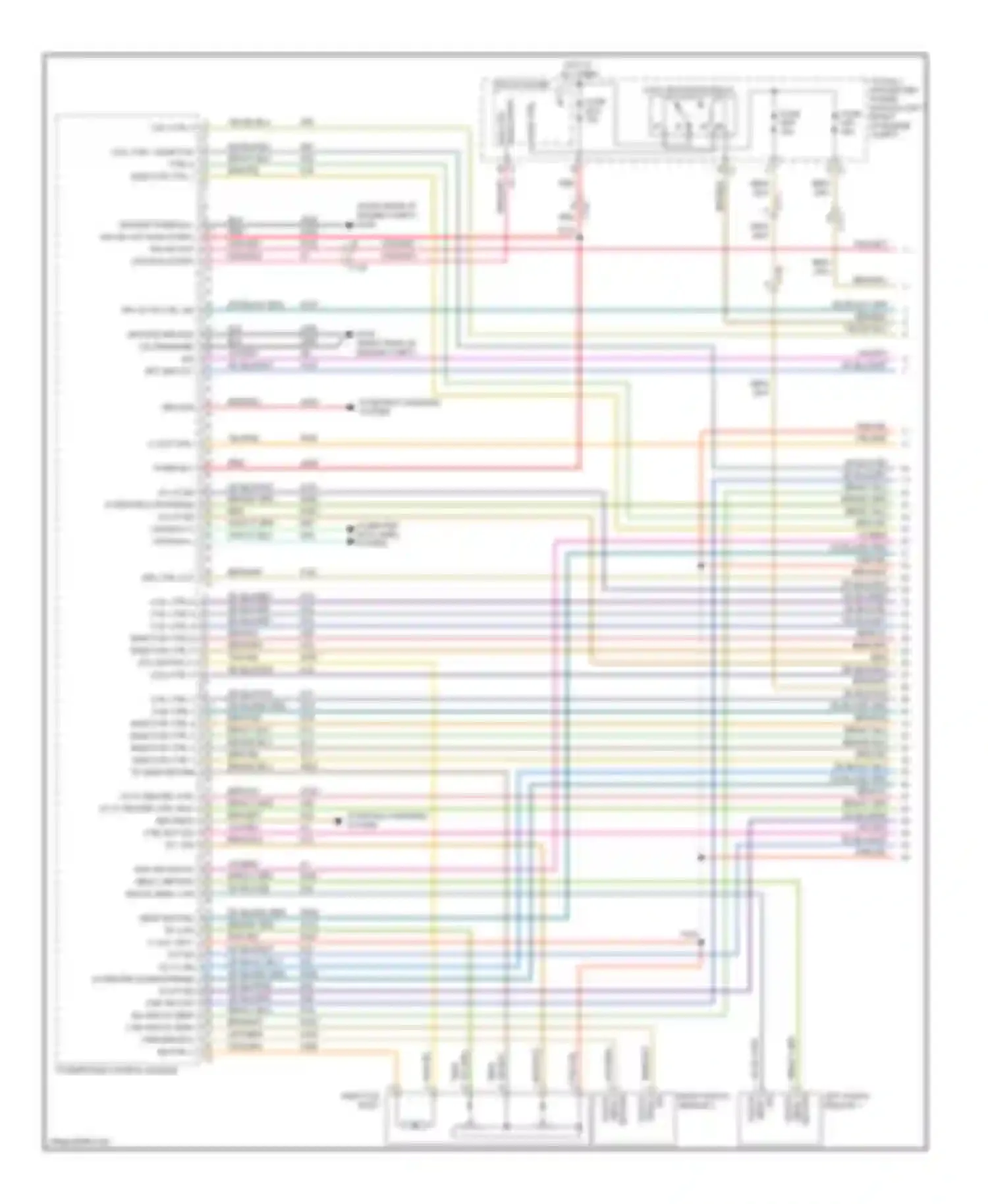 Pickup R2500 Dodge  (1996-2010): Wiring diagram engine performance 5.7l (1 of 5)