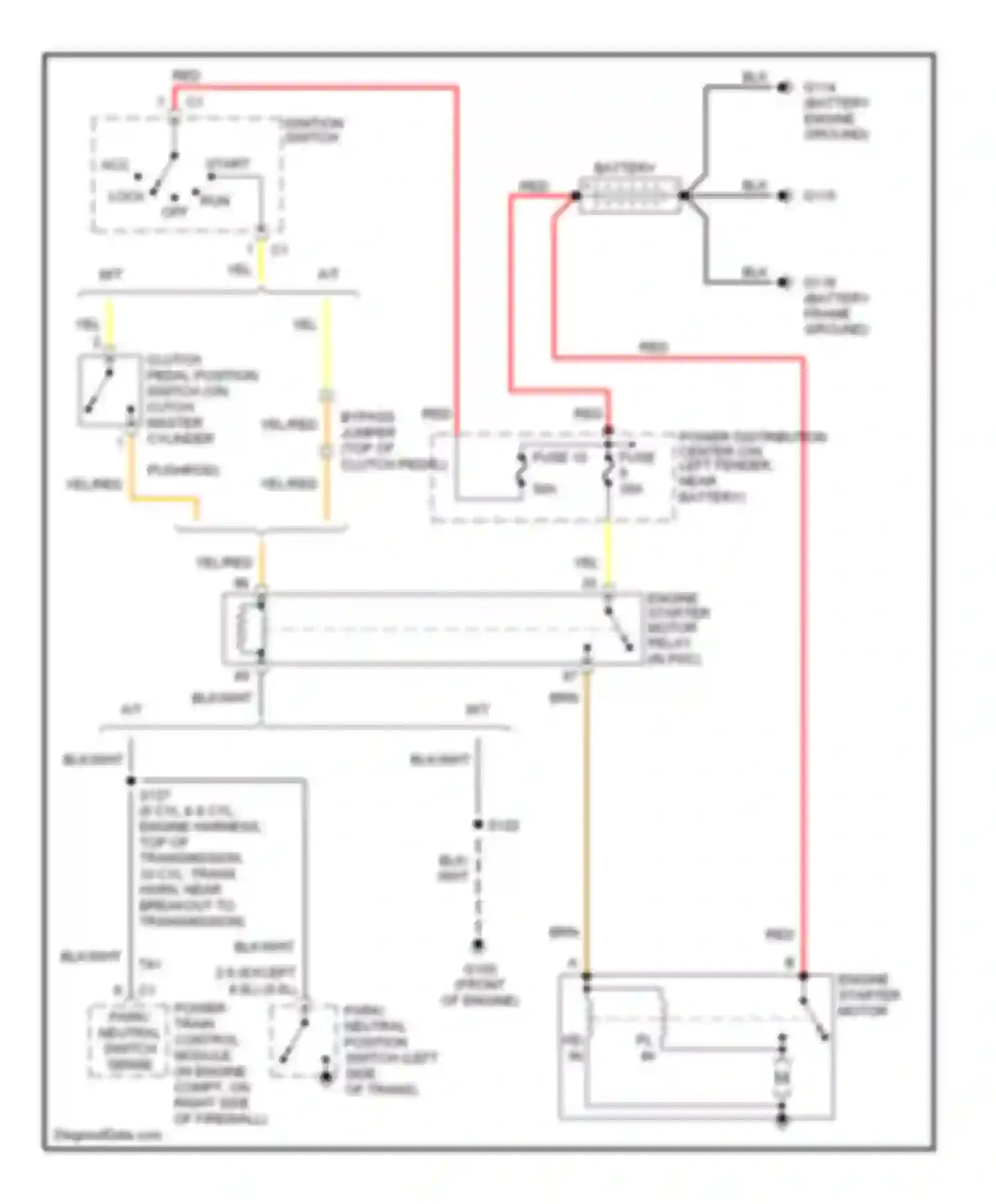 Pickup R2500 Dodge  (1996-2010): 5.9l, starting circuit