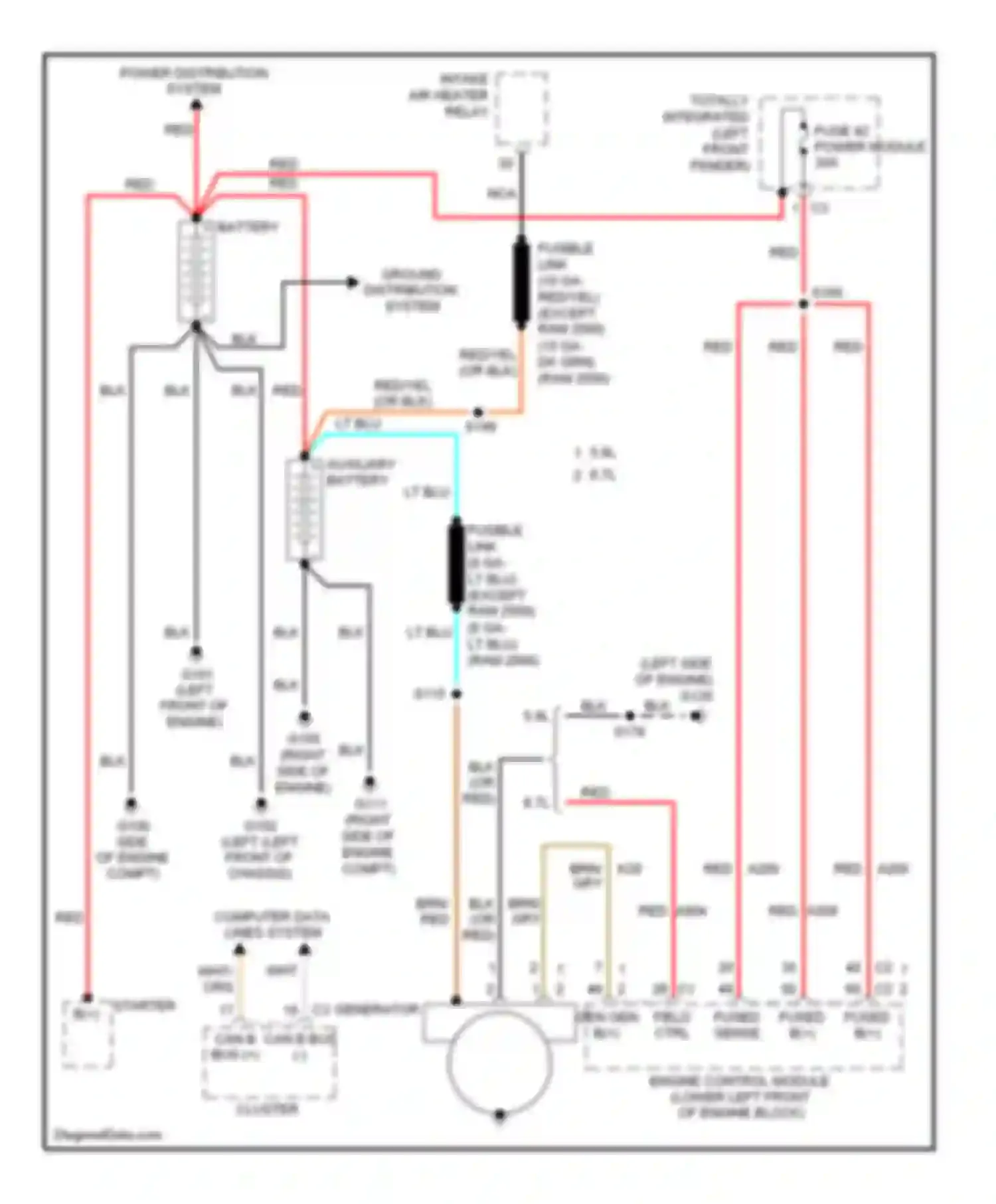 Pickup R2500 Dodge  (1996-2010): 6.7l diesel, charging circuit