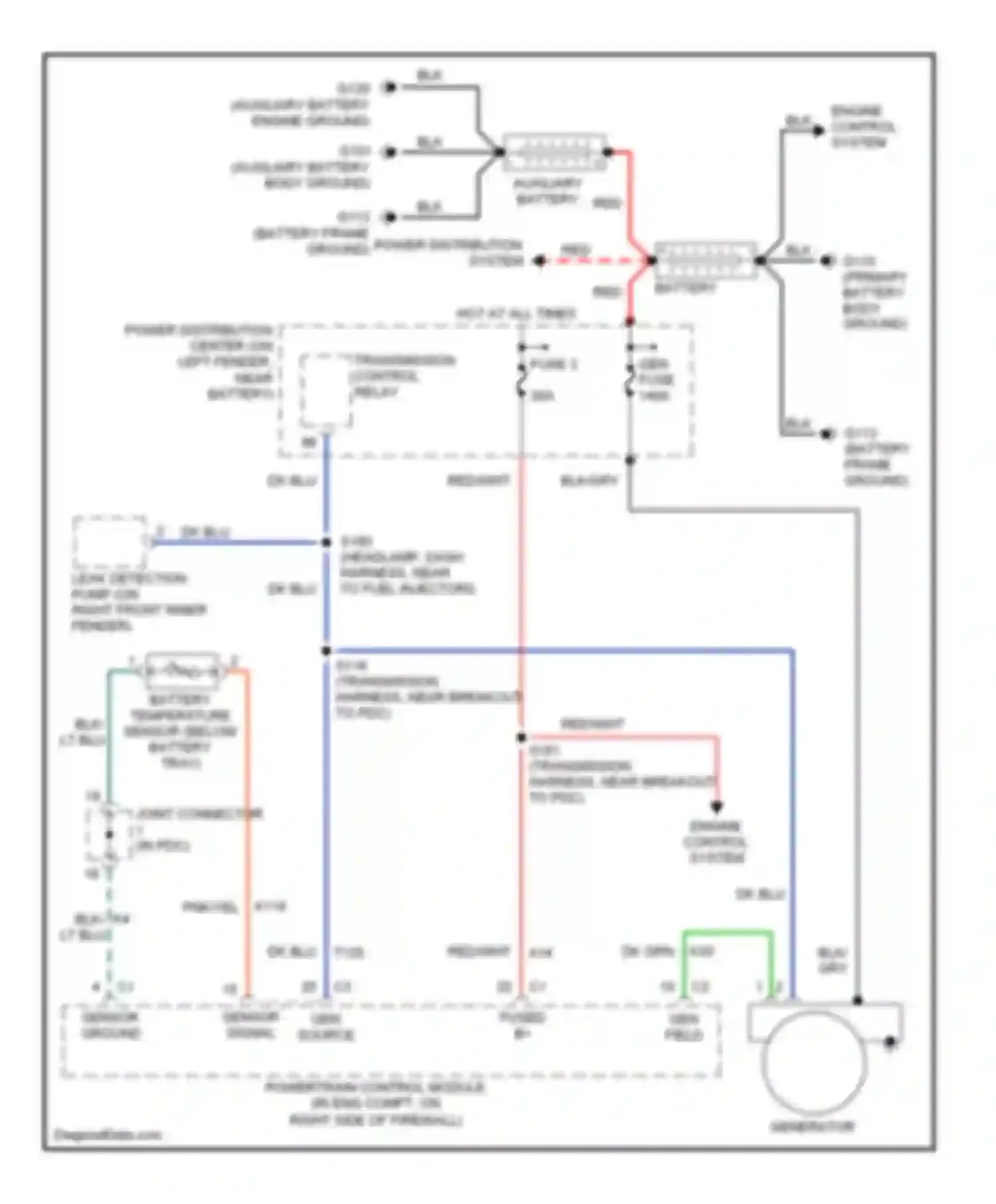 Wiring diagram gen field for Dodge Pickup R2500  (1996-2010) (1 of 3)