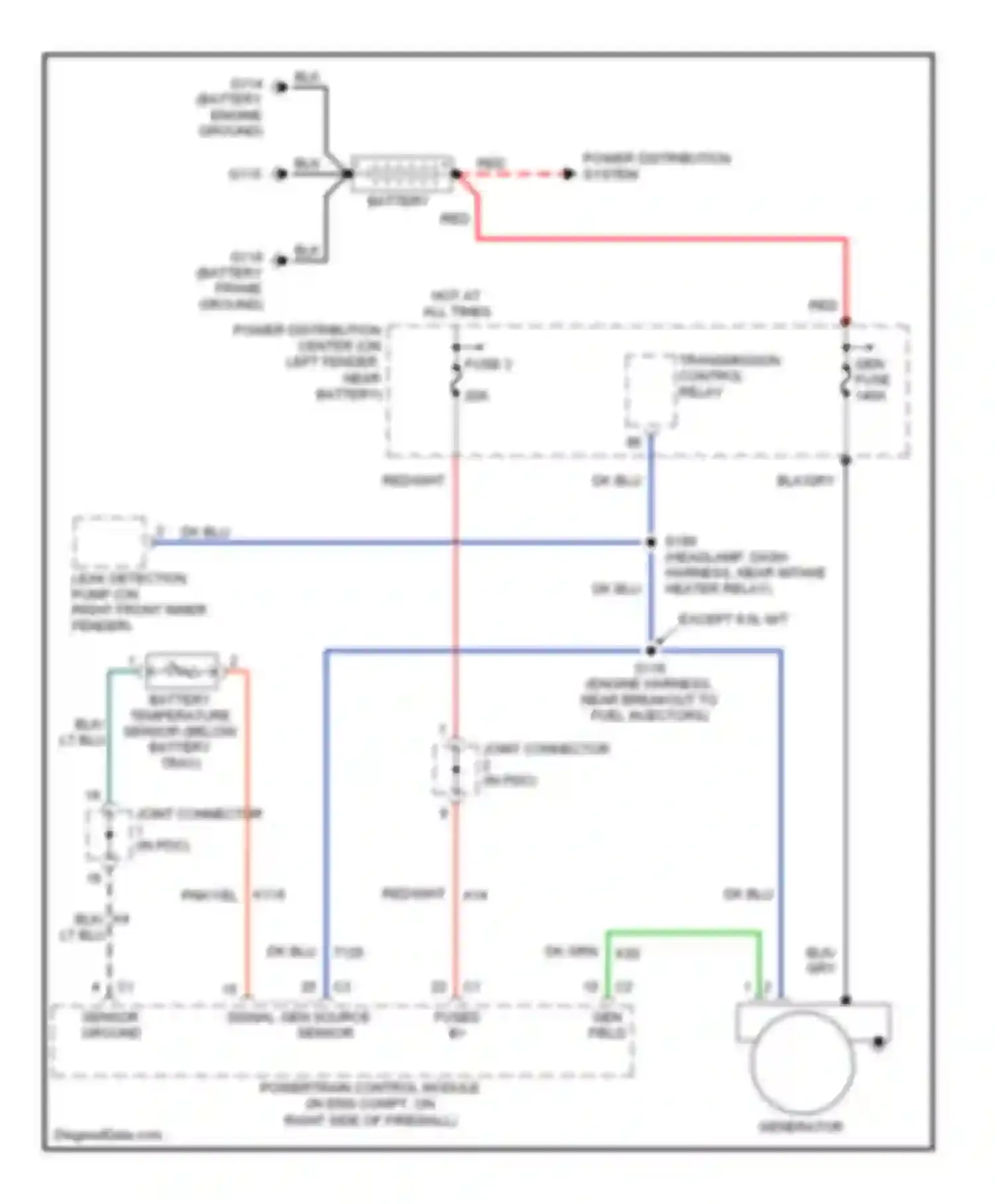 Wiring diagram power distribution system for Dodge Pickup R2500  (1996-2010) (3 of 9)