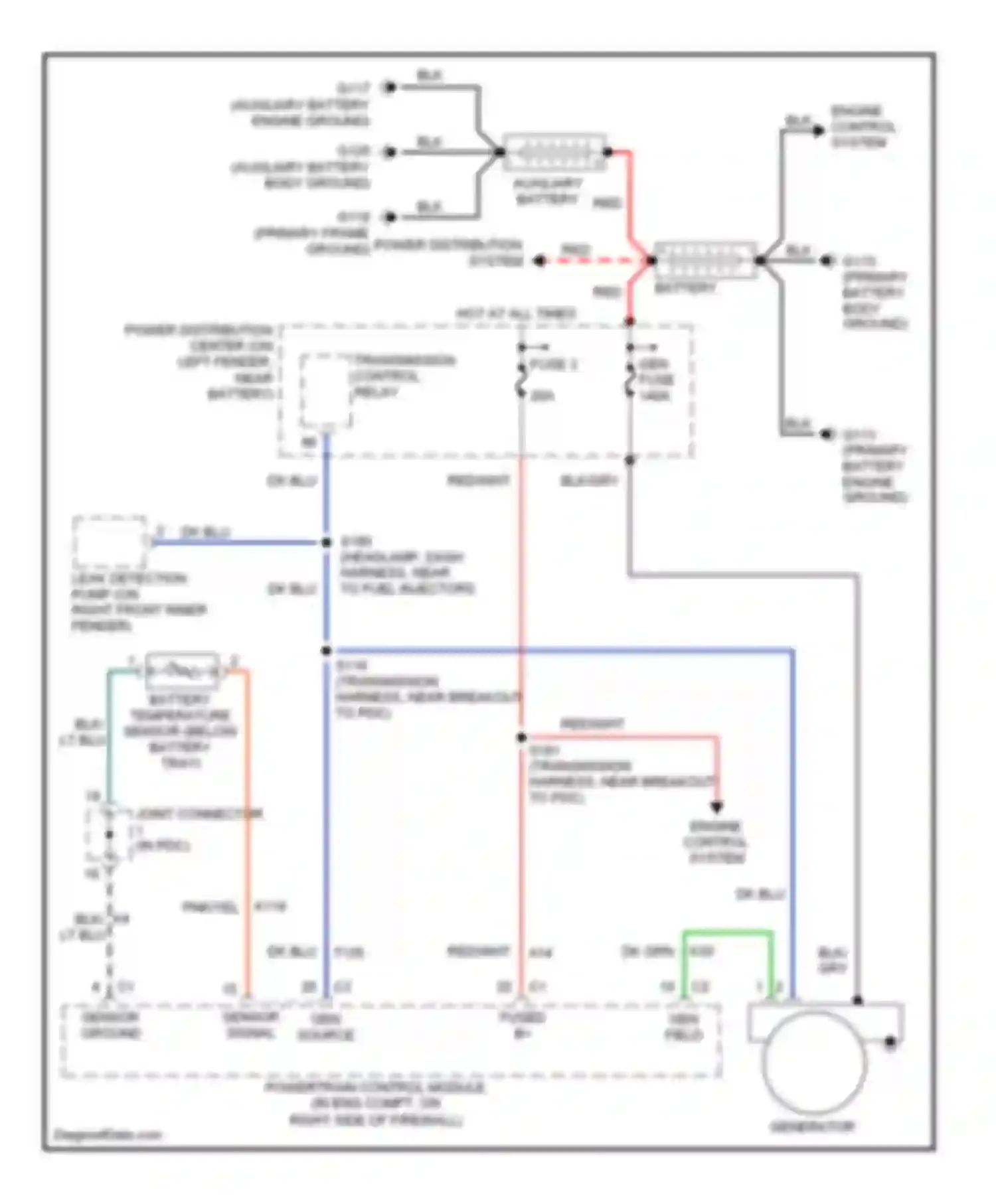 Wiring diagram (primary battery engine for Dodge Pickup R2500  (1996-2010) (1 of 1)